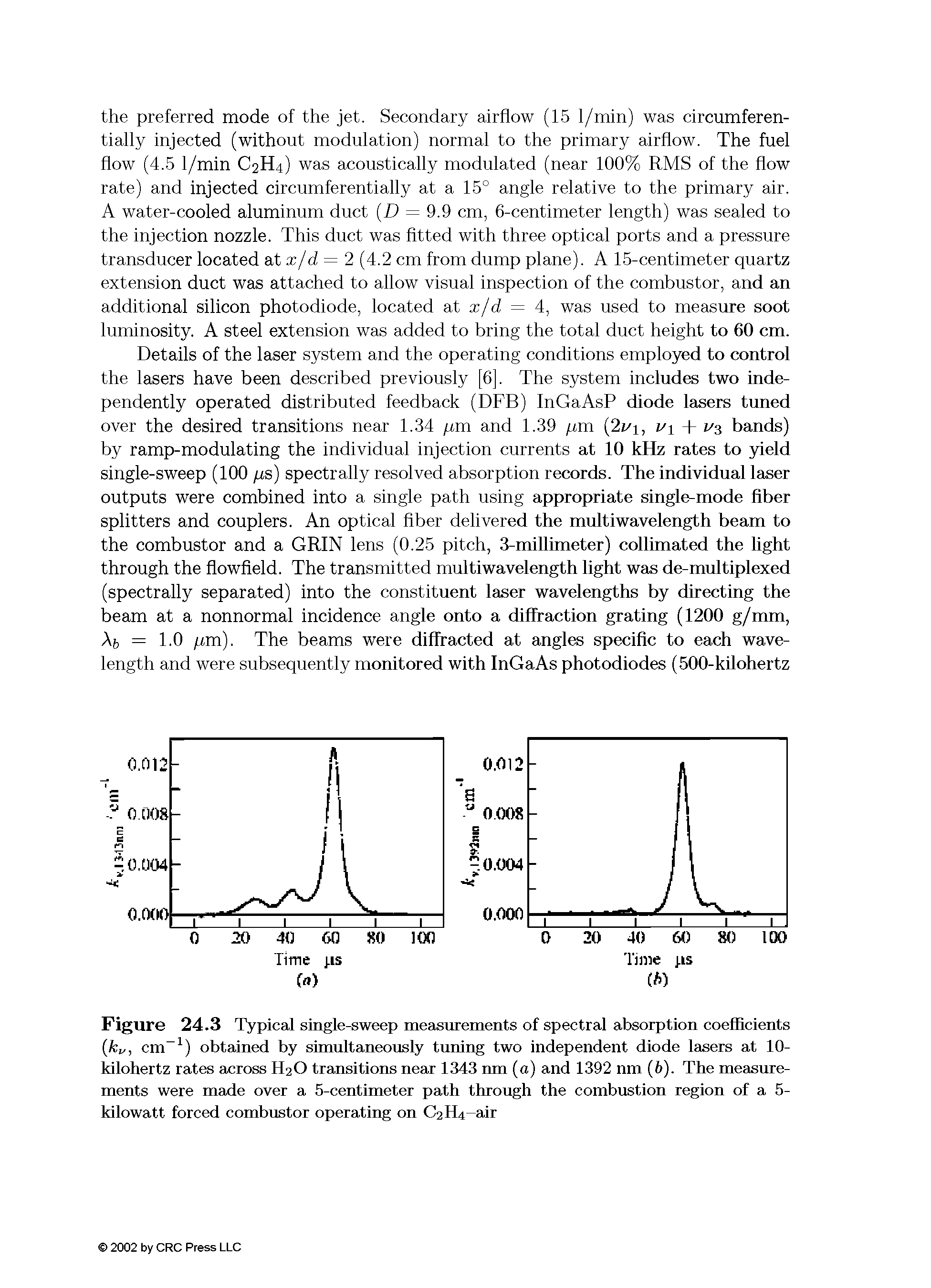 Figure 24.3 Typical single-sweep measurements of spectral absorption coefficients kv, cm ) obtained by simuftaneousiy tuning two independent diode fasers at 10-kifohertz rates across H2O transitions near 1343 run (a) and 1392 nm (6). The measurements were made over a 5-centimeter path through the combustion region of a 5-kifowatt forced combustor operating on C2H4-air...
