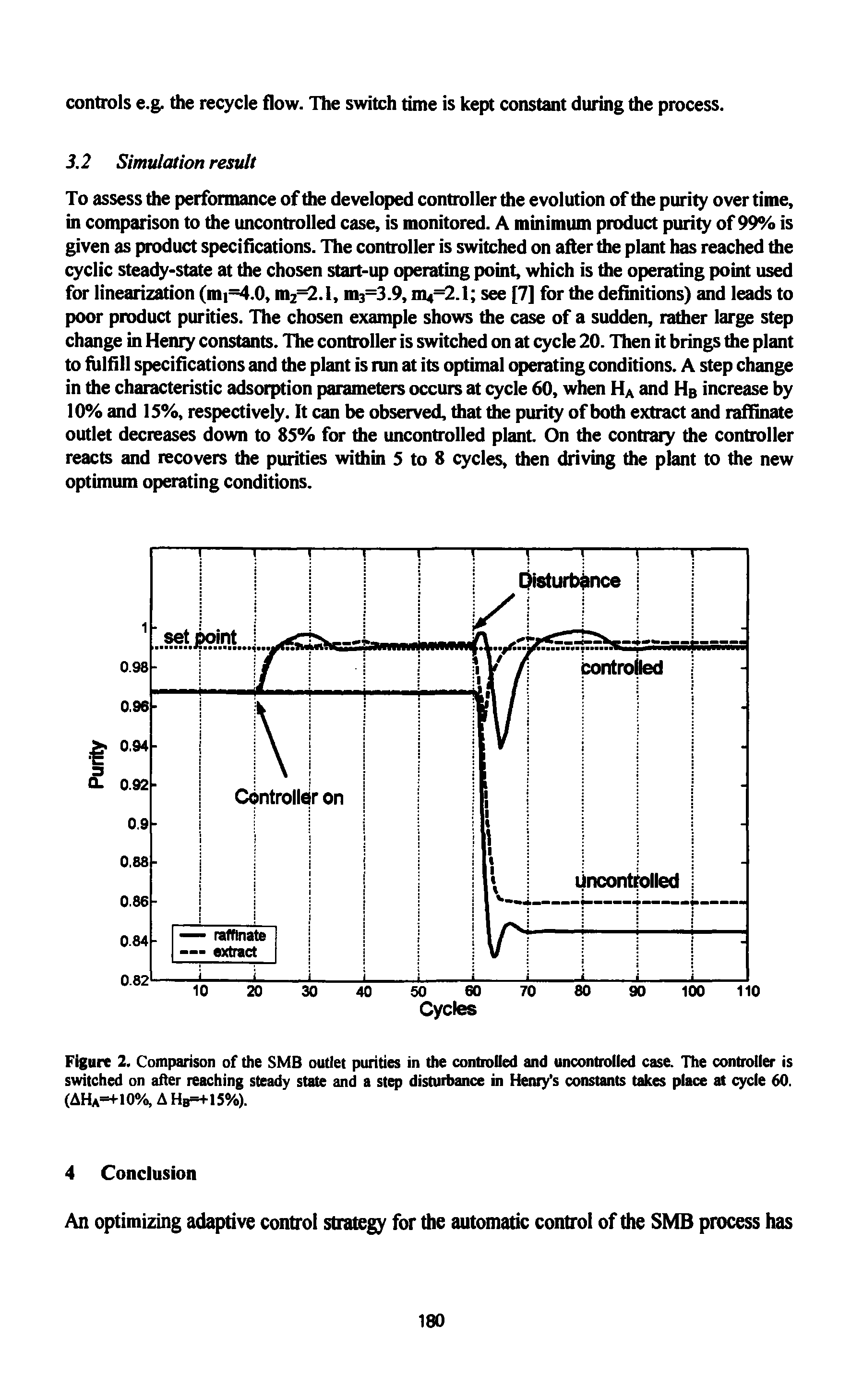 Figure 2. Comparison of the SMB outlet purities in the controlled and uncontrolled case. The controller is switched on after reaching steady state and a step disturbance in Henry s constants takes place at cycle 60. (AHa=+10%, a Hb=+15%).
