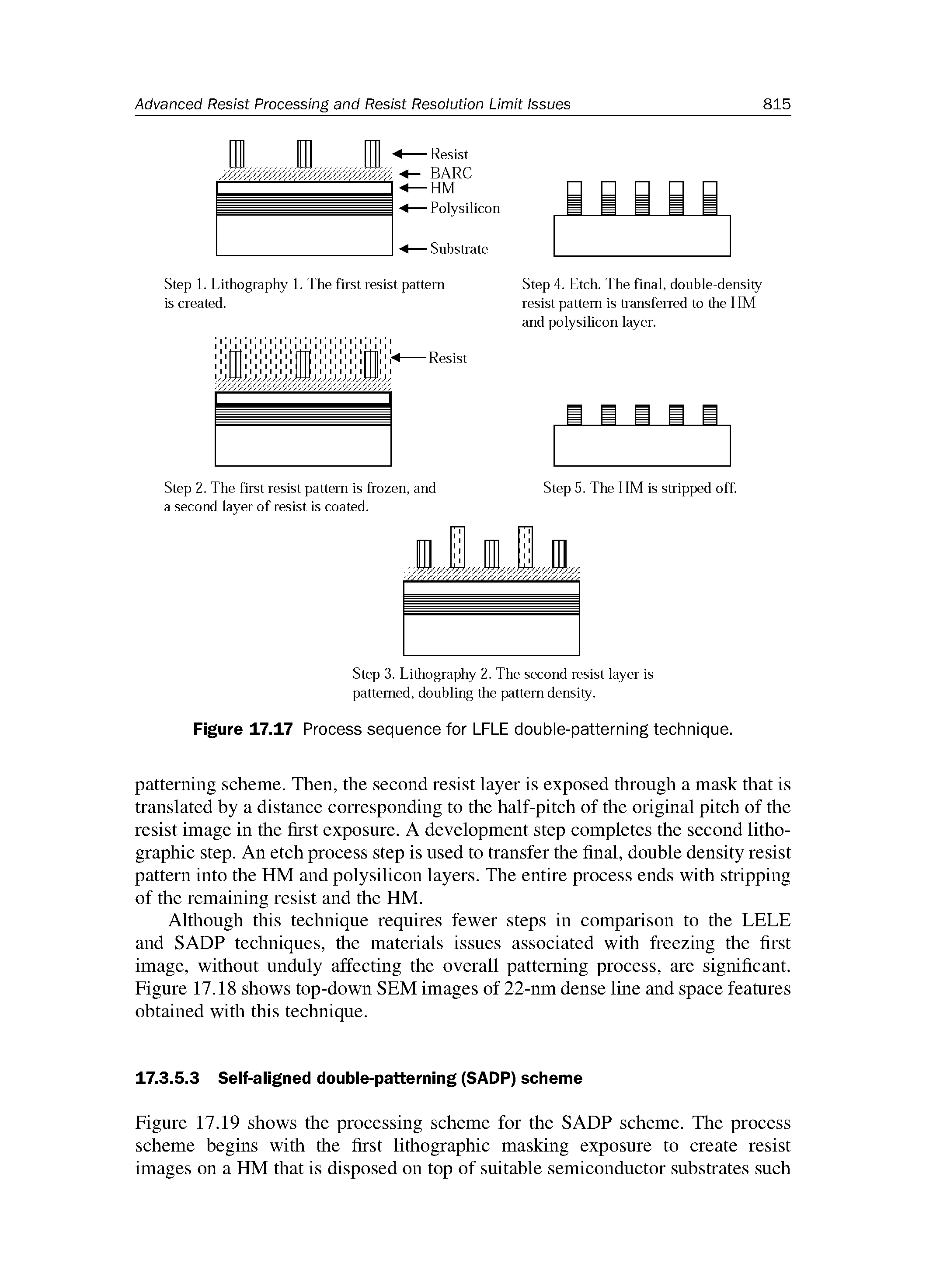 Figure 17.17 Process sequence for LFLE double-patterning technique.