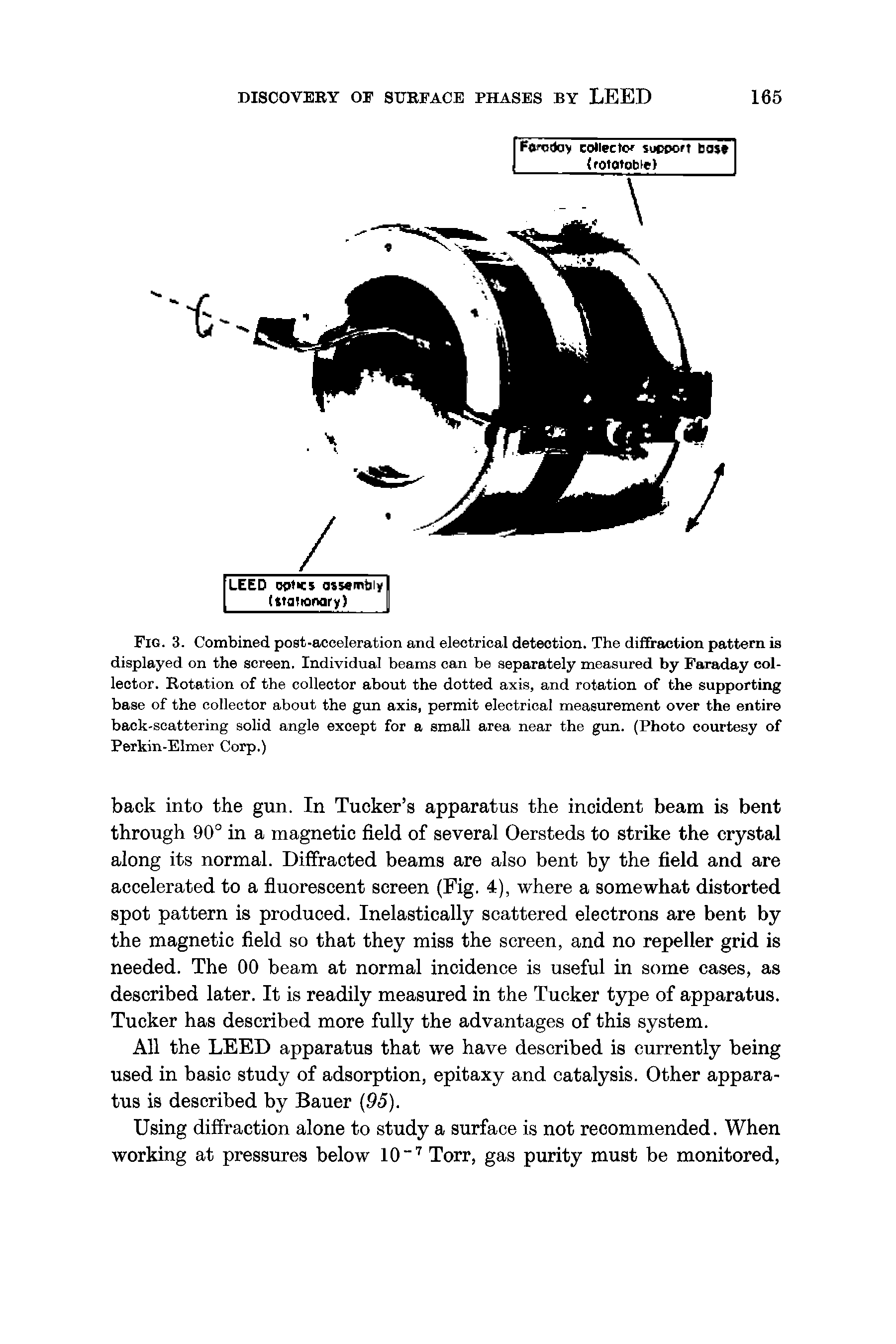 Fig. 3. Combined post-acceleration and electrical detection. The diffraction pattern is displayed on the screen. Individual beams can be separately measured by Faraday collector. Rotation of the collector about the dotted axis, and rotation of the supporting base of the collector about the gun axis, permit electrical measurement over the entire back-scattering solid angle except for a small area near the gun. (Photo courtesy of Perkin-Elmer Corp.)...