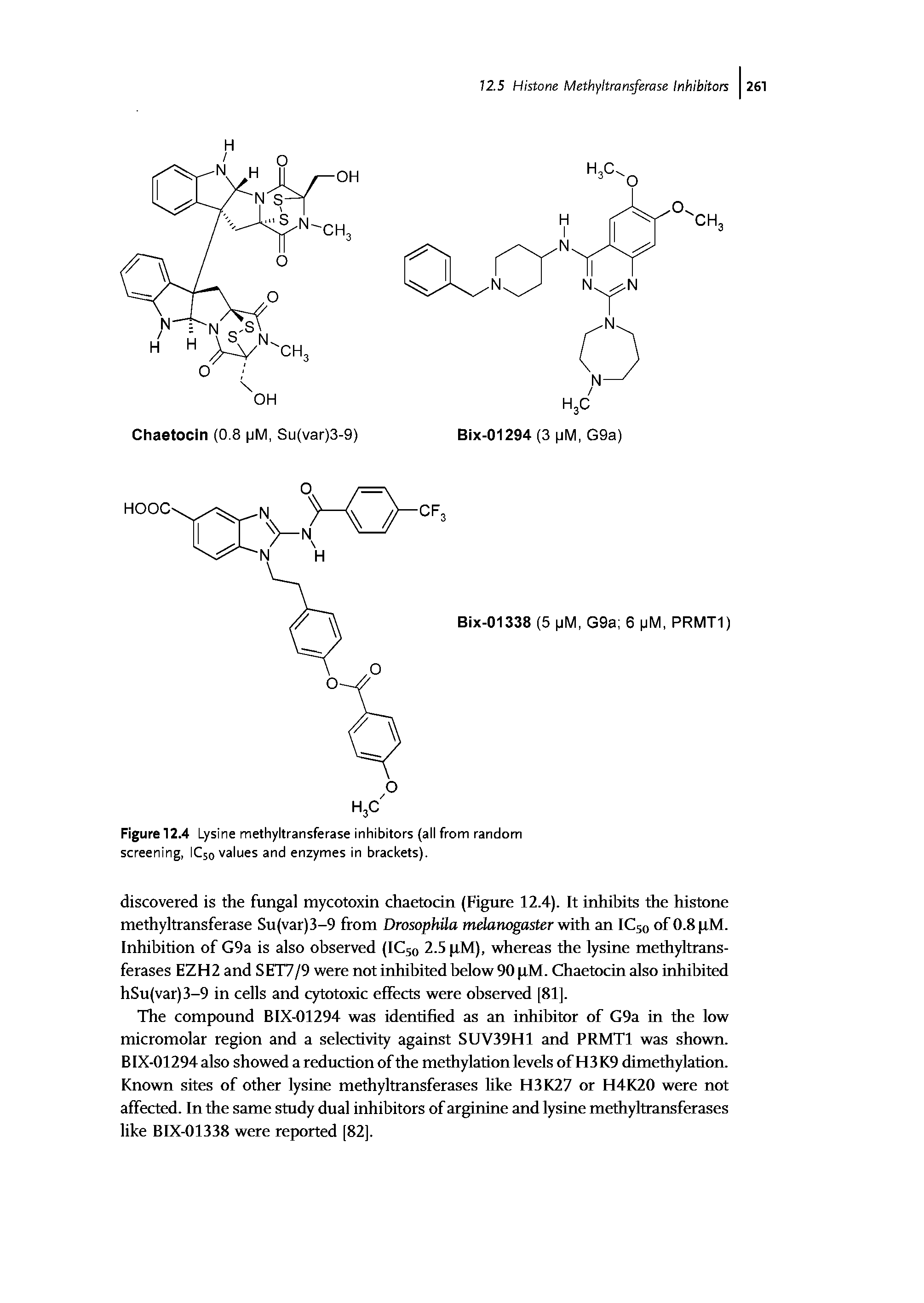 Figure 12.4 Lysine methyltransferase inhibitors (all from random screening, IC50 values and enzymes in brackets).