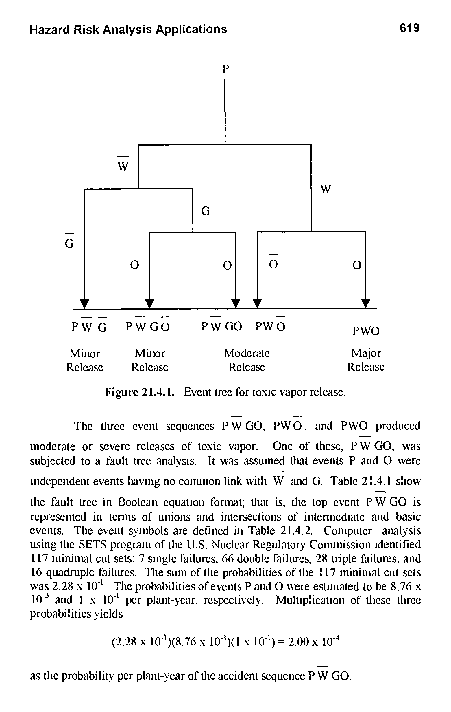 Figure 21.4.1. Event tree for toxic vapor release.