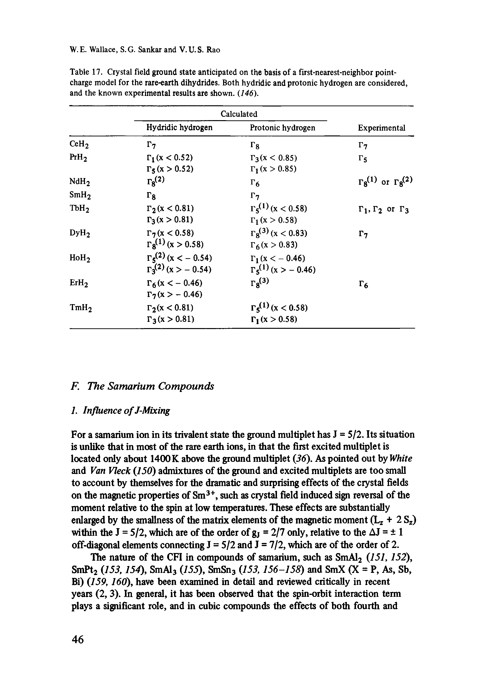 Table 17. Crystal field ground state anticipated on the basis of a first-nearest-neighbor point-charge model for the rare-earth dihydrides. Both hydridic and protonic hydrogen are considered, and the known experimental results are shown. (146).