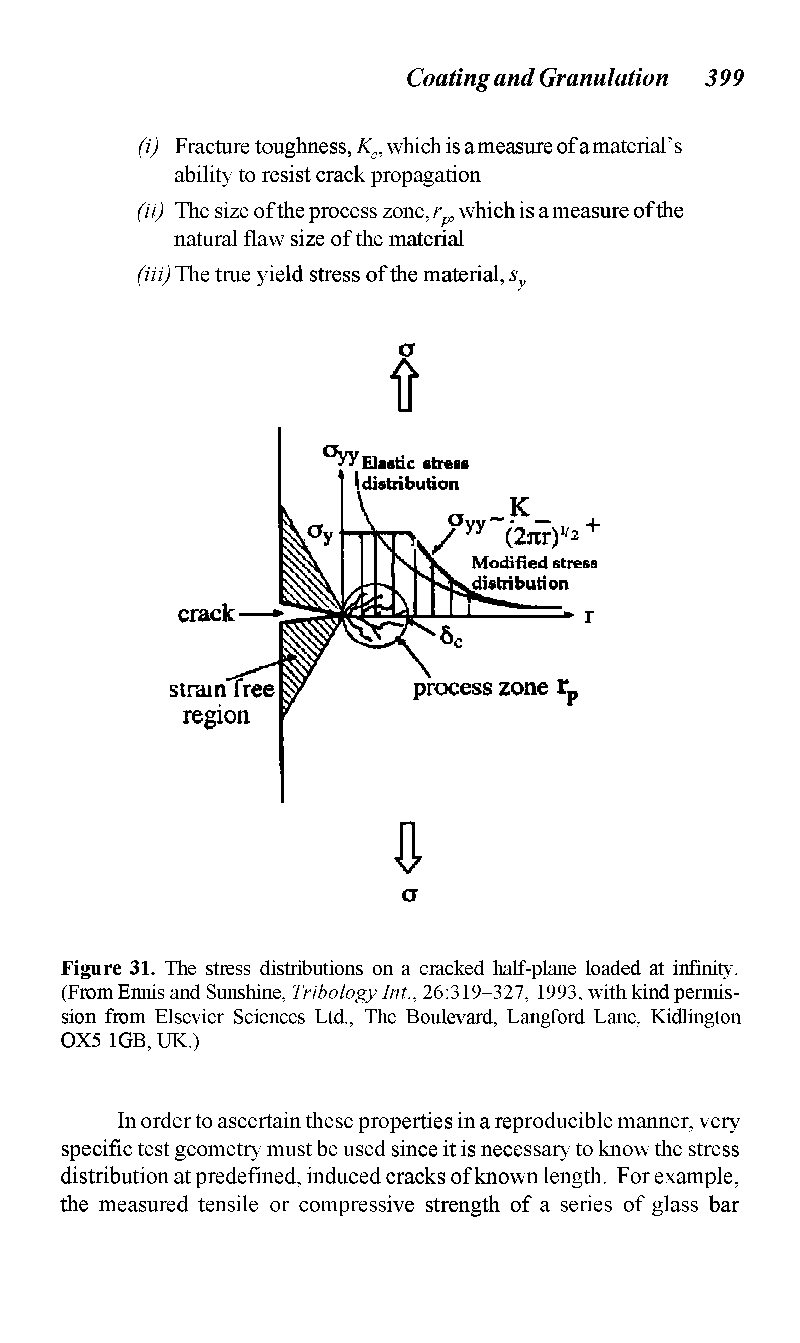 Figure 31. The stress distributions on a cracked half-plane loaded at infinity. (From Ennis and Sunshine, Tribology Int., 26 319-327, 1993, with kind permission from Elsevier Sciences Ltd., The Boulevard, Langford Lane, Kidlington 0X5 1GB, UK.)...