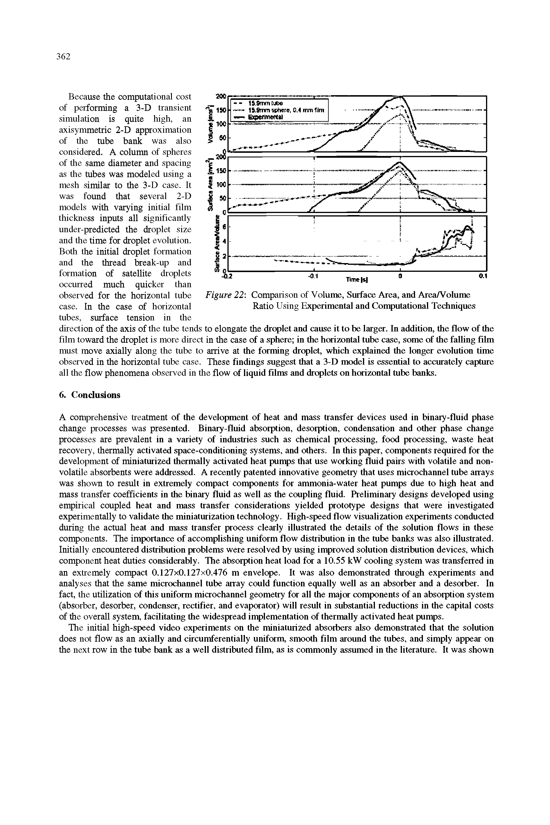 Figure 22 Comparison of Volume, Surface Area, and AreaAtolume Ratio Using Eixperimental and Computational Techniques...