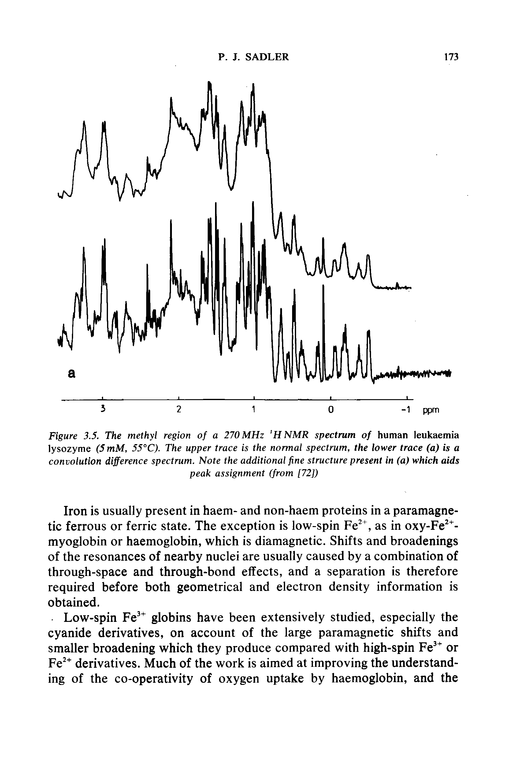 Figure 3.X The methyl region of a 270 MHz HNMR spectrum of human leukaemia lysozyme (5 mM, 55°C). The upper trace is the normal spectrum, the lower trace (a) is a convolution difference spectrum. Note the additional fine structure present in (a) which aids...