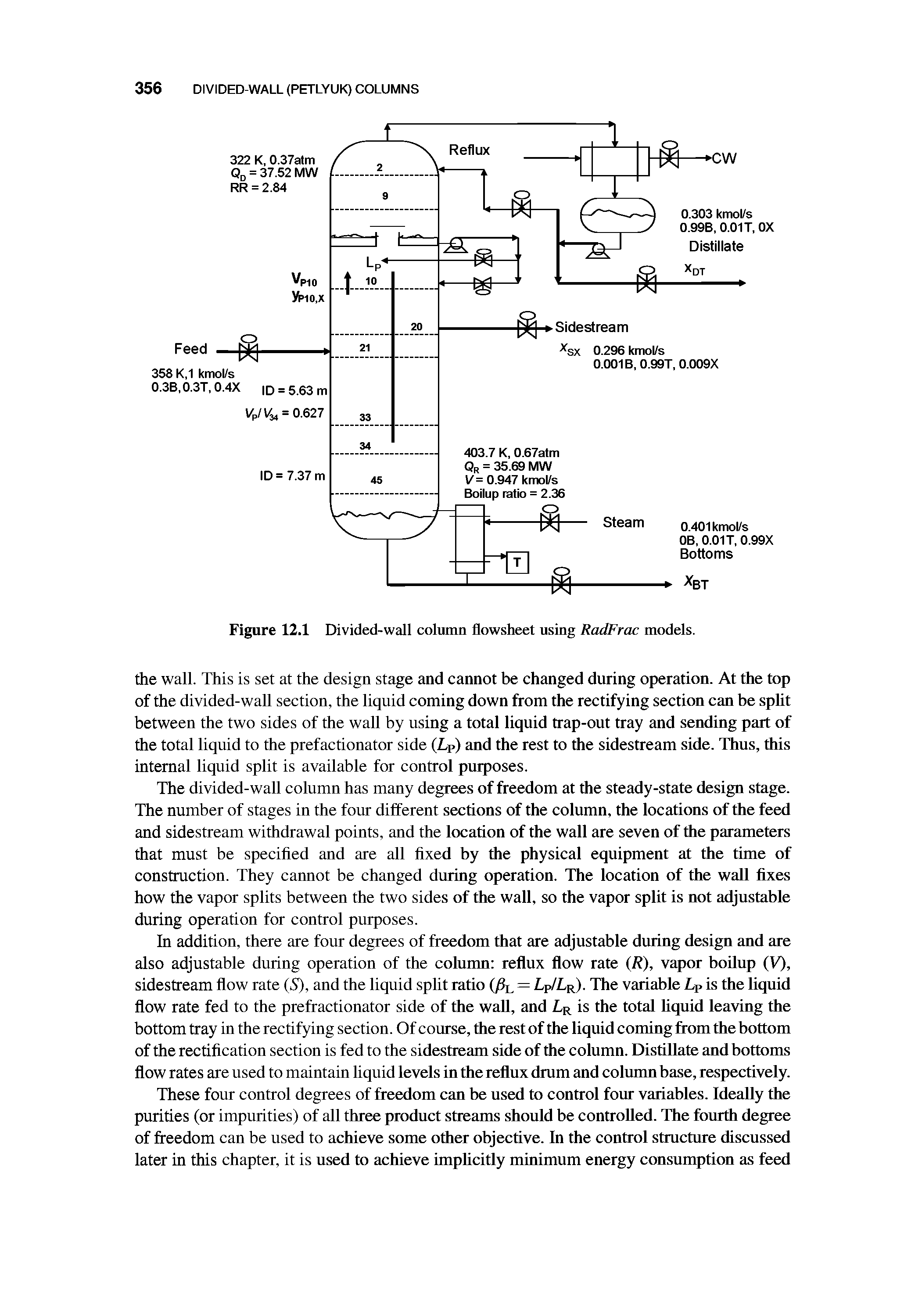 Figure 12.1 Divided-wall column flowsheet using RadFrac models.