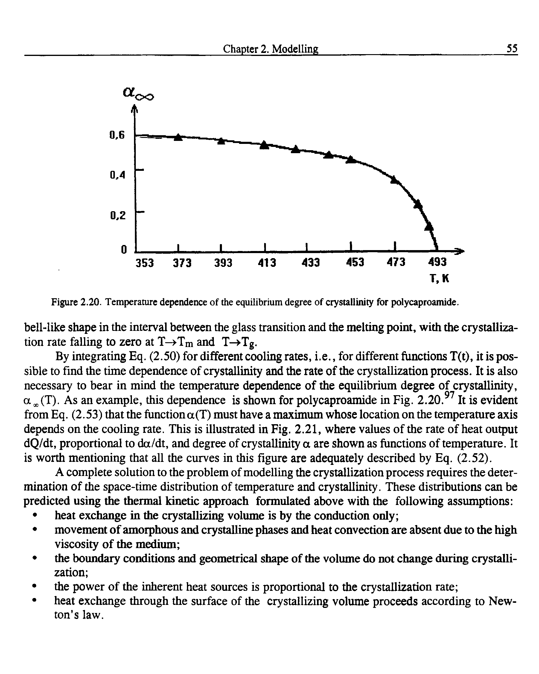Figure 2.20. Temperature dependence of the equilibrium degree of crystallinity for polycaproamide.