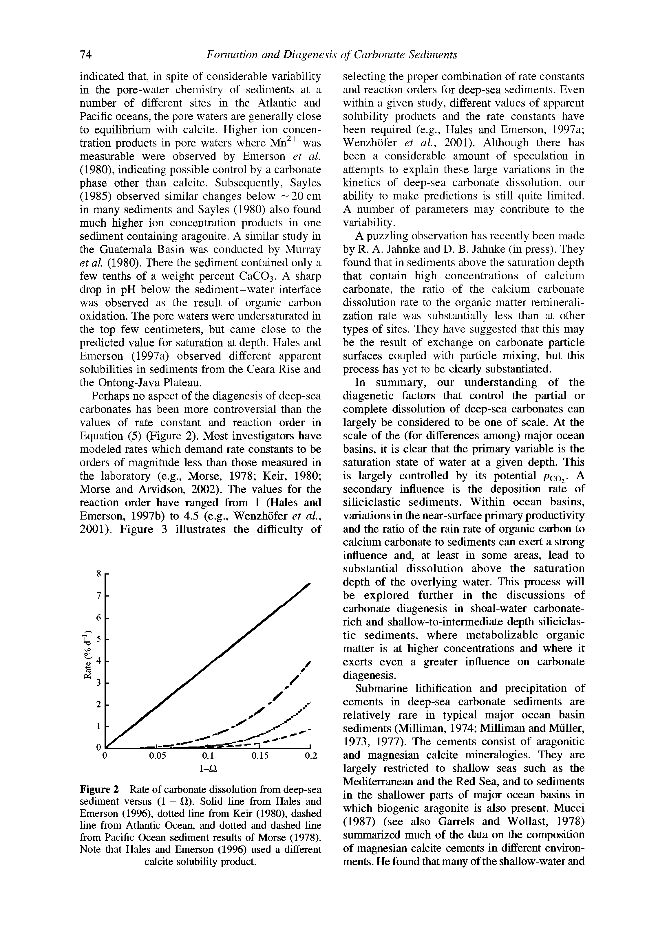Figure 2 Rate of carbonate dissolution from deep-sea sediment versus (1 — O). SoUd Une from Hales and Emerson (1996), dotted line from Keir (1980), dashed line from Atlantic Ocean, and dotted and dashed line from Pacific Ocean sediment results of Morse (1978). Note that Hales and Emerson (1996) used a different calcite solubility product.