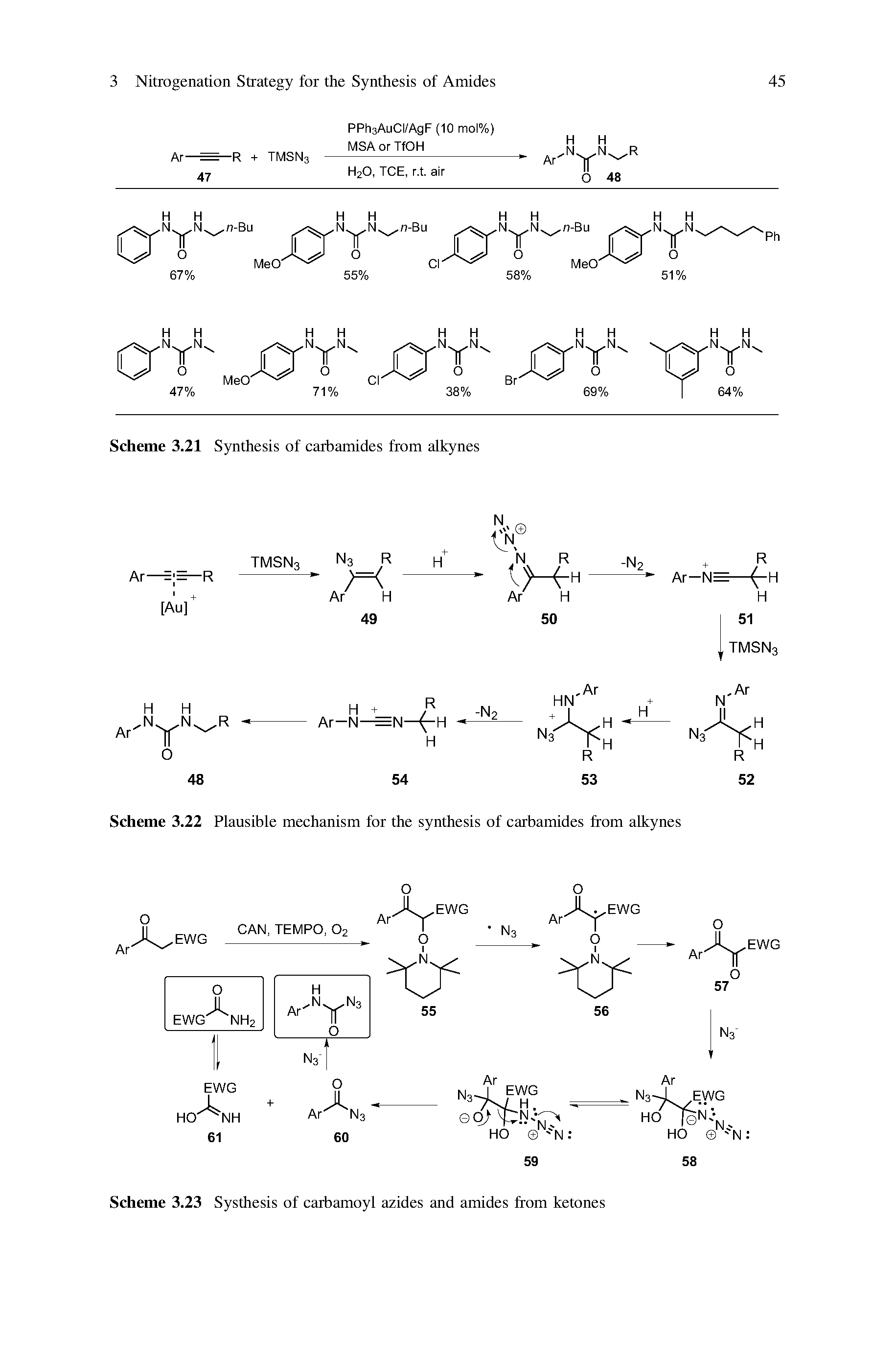 Scheme 3.23 Systhesis of carbamoyl azides and amides from ketones...