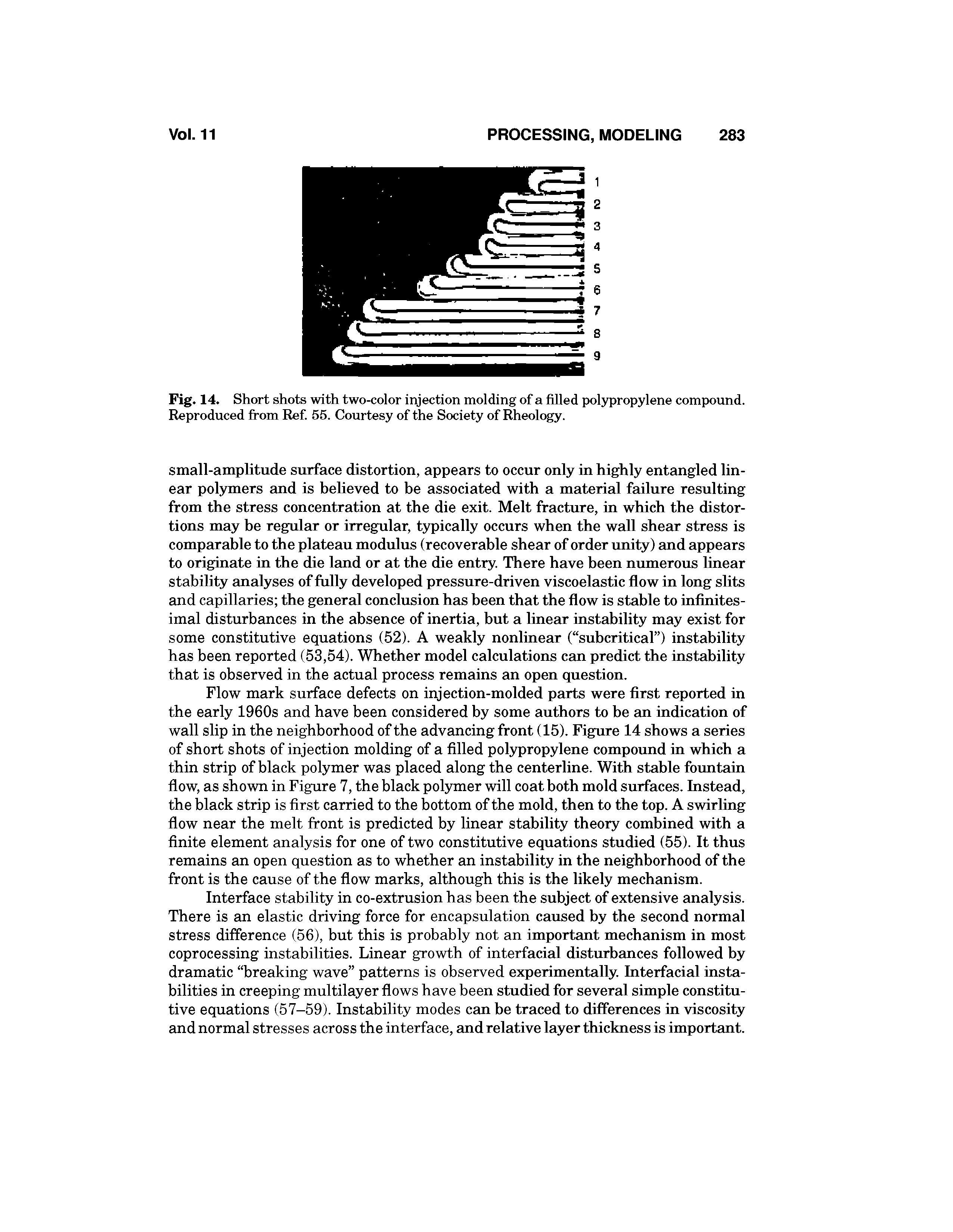 Fig. 14. Short shots with two-color iiyection molding of a filled polypropylene compound. Reproduced from Ref. 55. Courtesy of the Society of Rheolc. ...