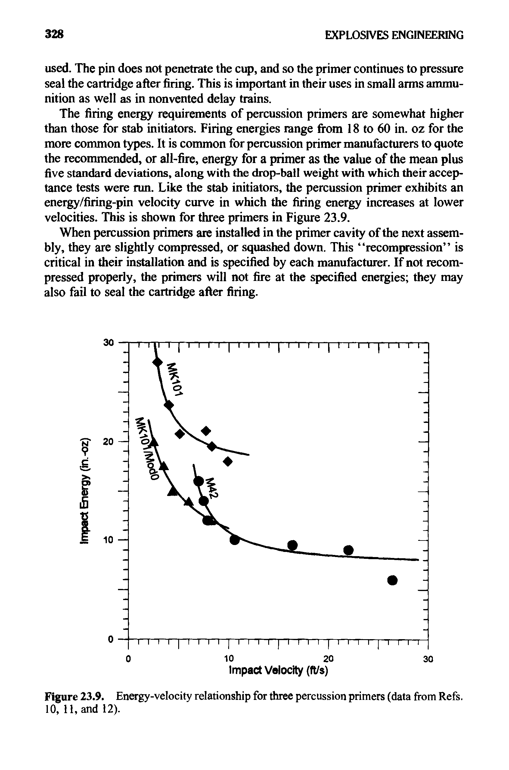 Figure 23.9. Energy-velocity relationship for three percussion primers (data from Refs. 10, 11, and 12).