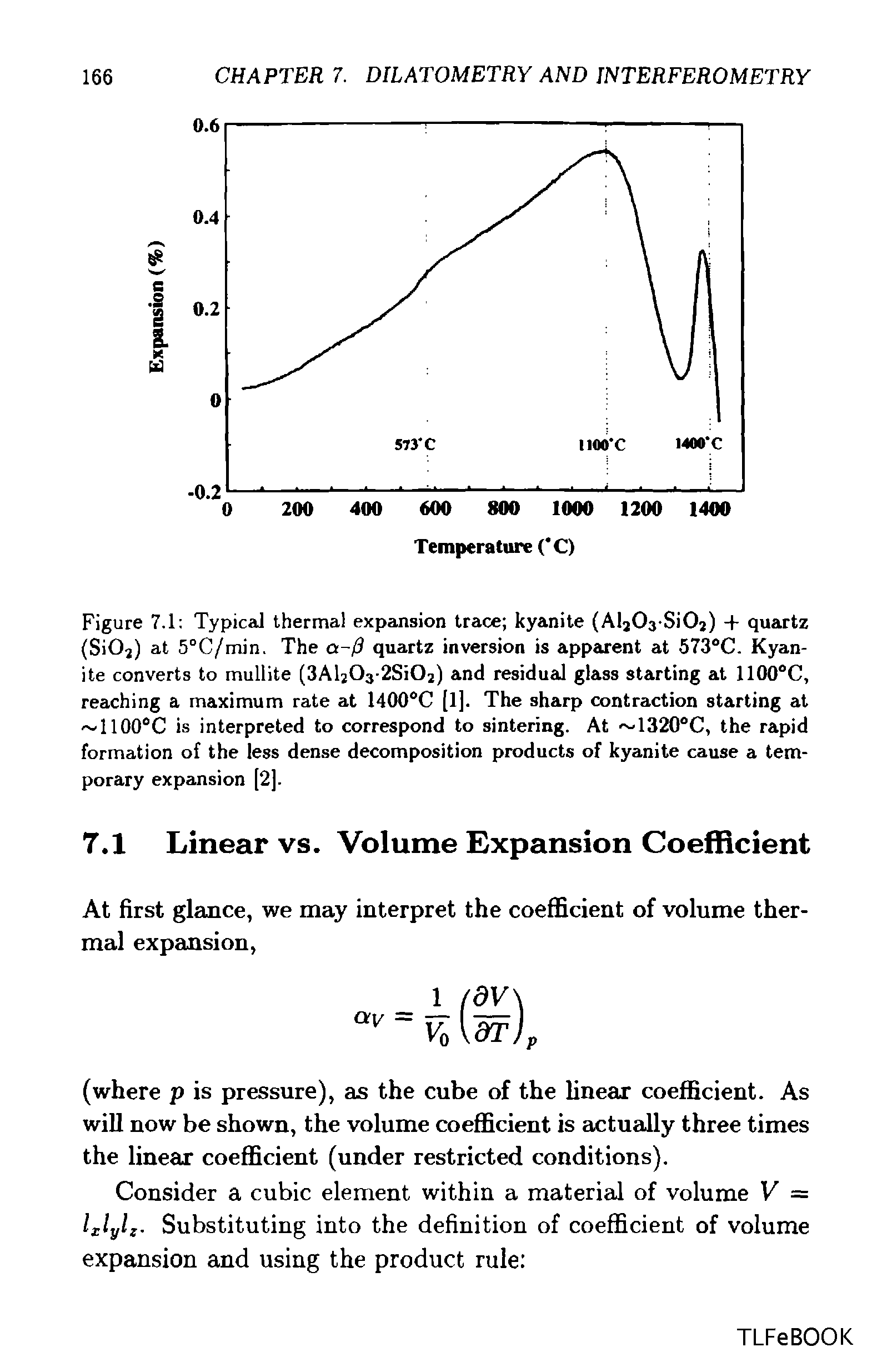 Figure 7.1 Typical thermal expansion trace kyanite (AljCVSiOj) + quartz (Si02) at 5°C/min. The a-0 quartz inversion is apparent at 573°C. Kyanite converts to mullite (3Alj03-2Si02) and residual glass starting at 1100°C, reaching a maximum rate at 1400°C [1]. The sharp contraction starting at 1100°C is interpreted to correspond to sintering. At 1320°C, the rapid formation of the less dense decomposition products of kyanite cause a temporary expansion [2].