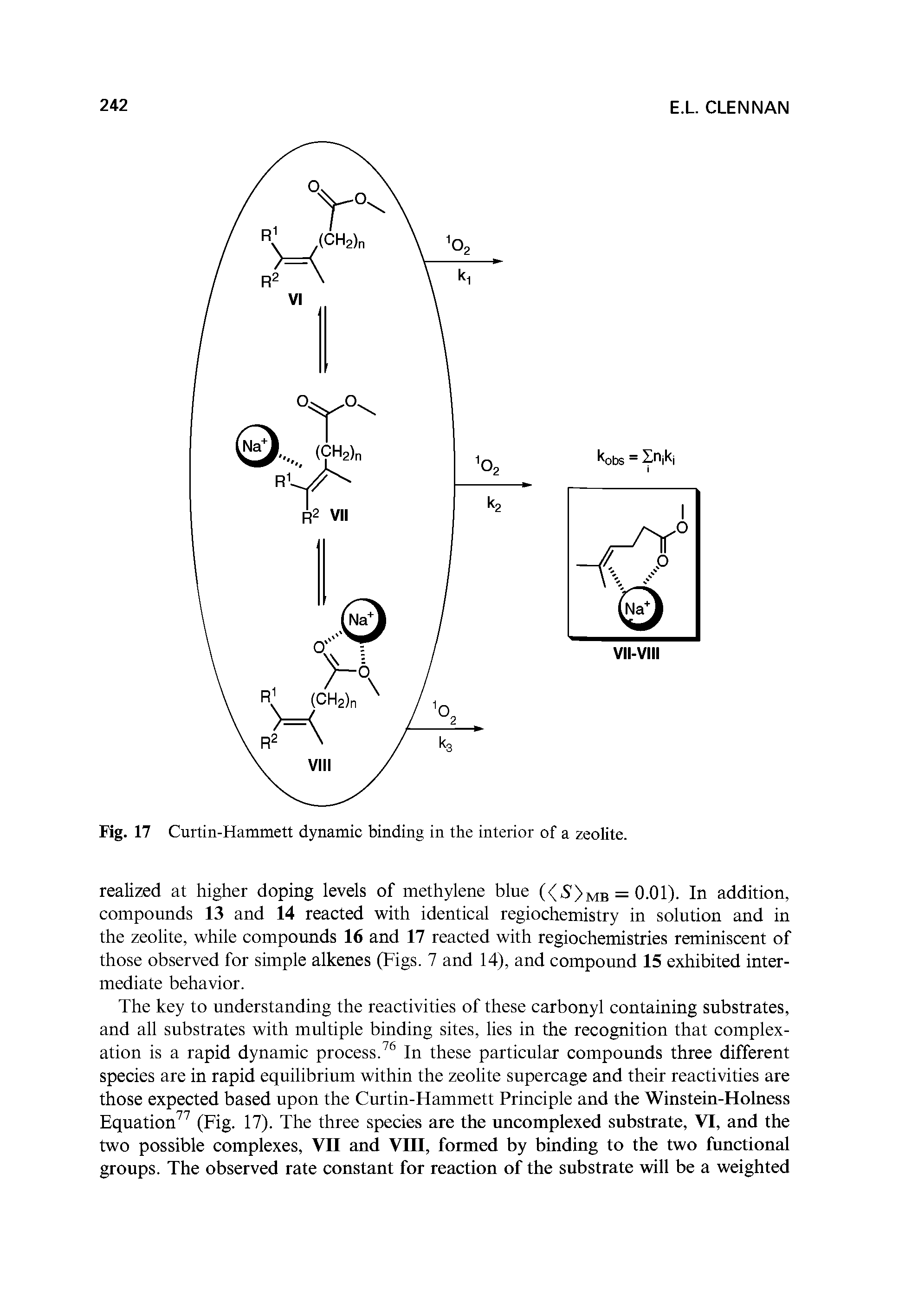 Fig. 17 Curtin-Hammett dynamic binding in the interior of a zeolite.