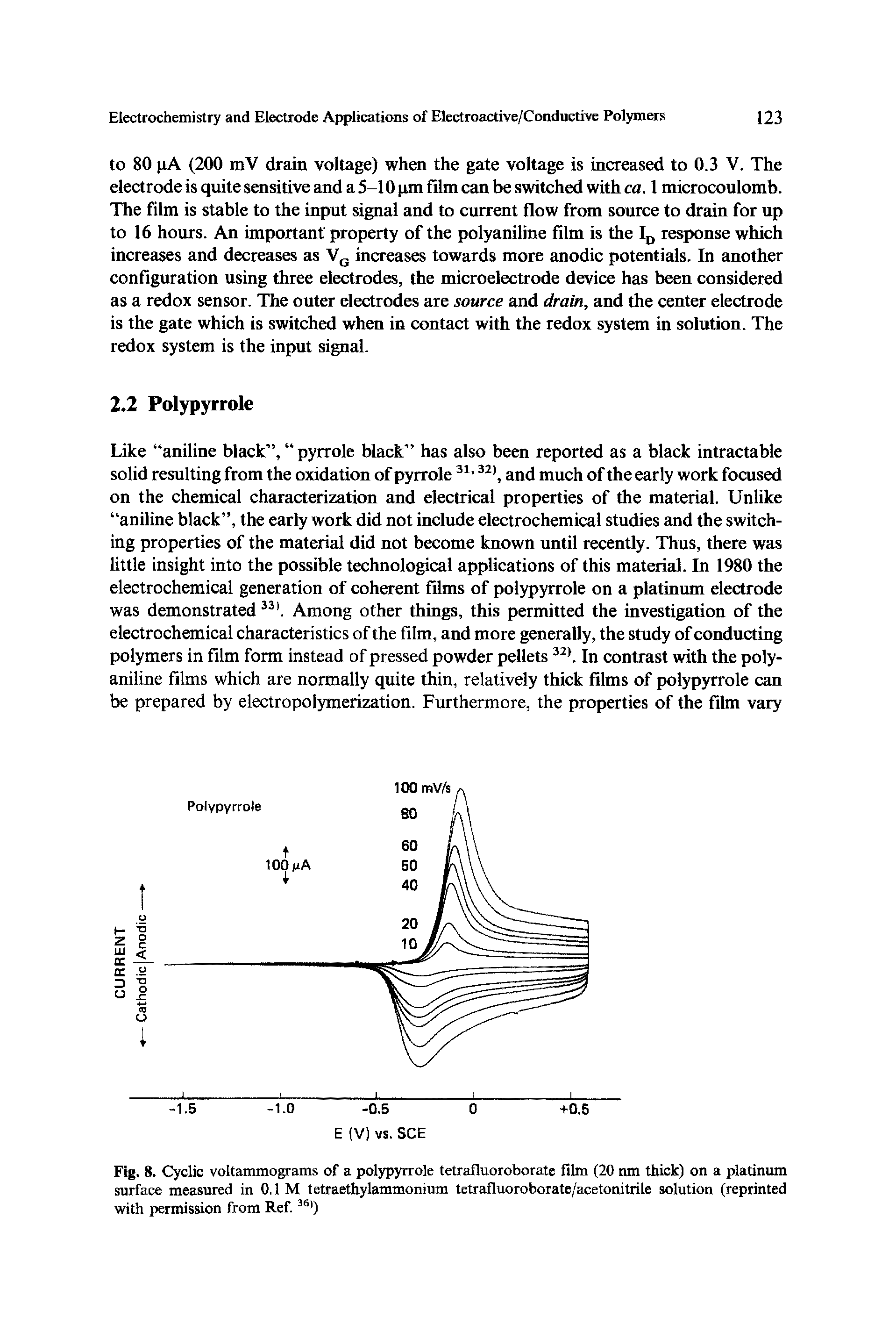 Fig. 8. Cyclic voltammograms of a polypyrrole tetrafluoroborate film (20 run thick) on a platinum surface measured in 0.1 M tetraethylammonium tetrailuoroborate/acetonitrile solution (reprinted with permission from Ref.