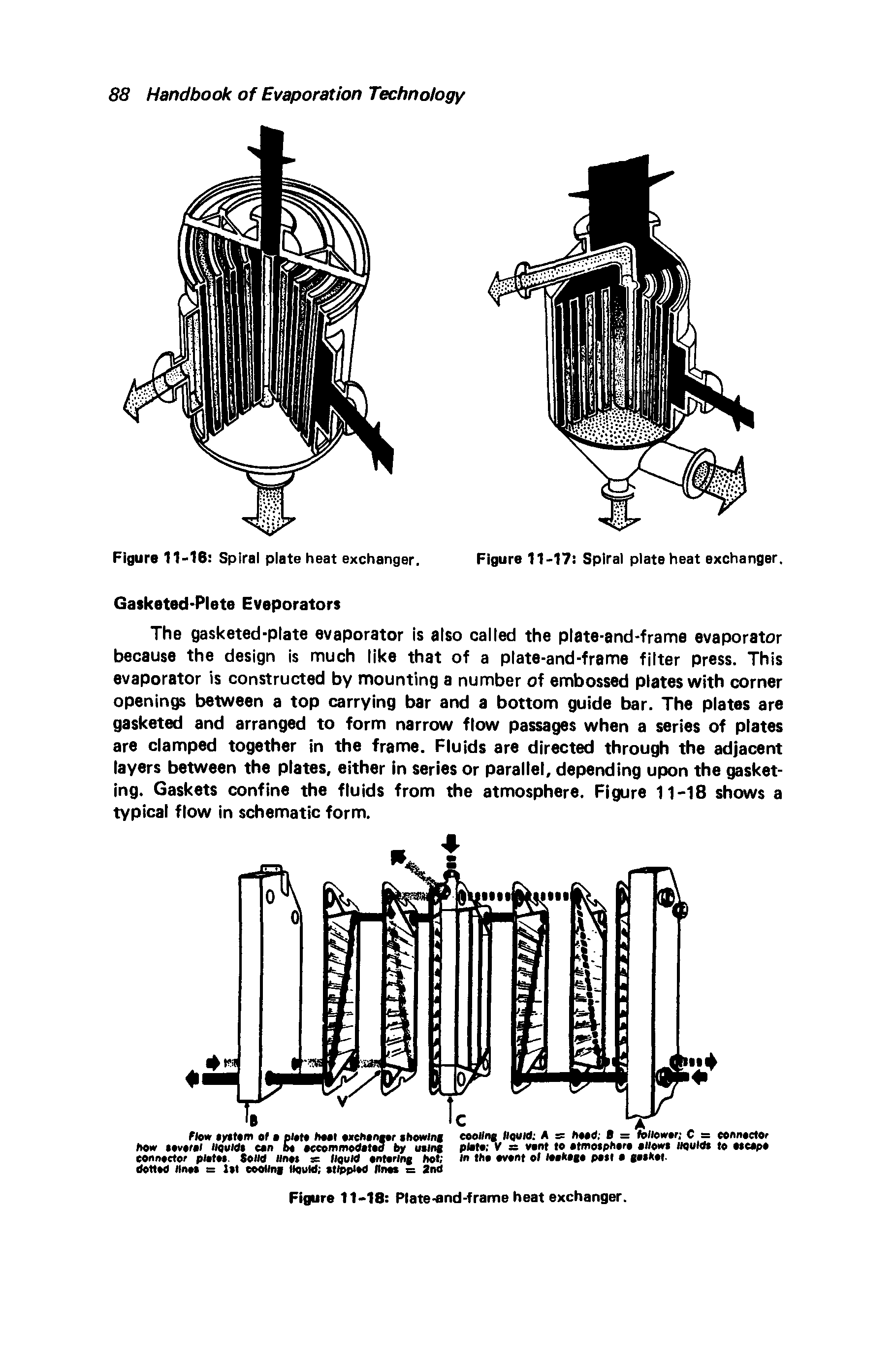 Figure 11-16 Spiral plate heat exchanger. Figure 11-17 Spiral plate heat exchanger.