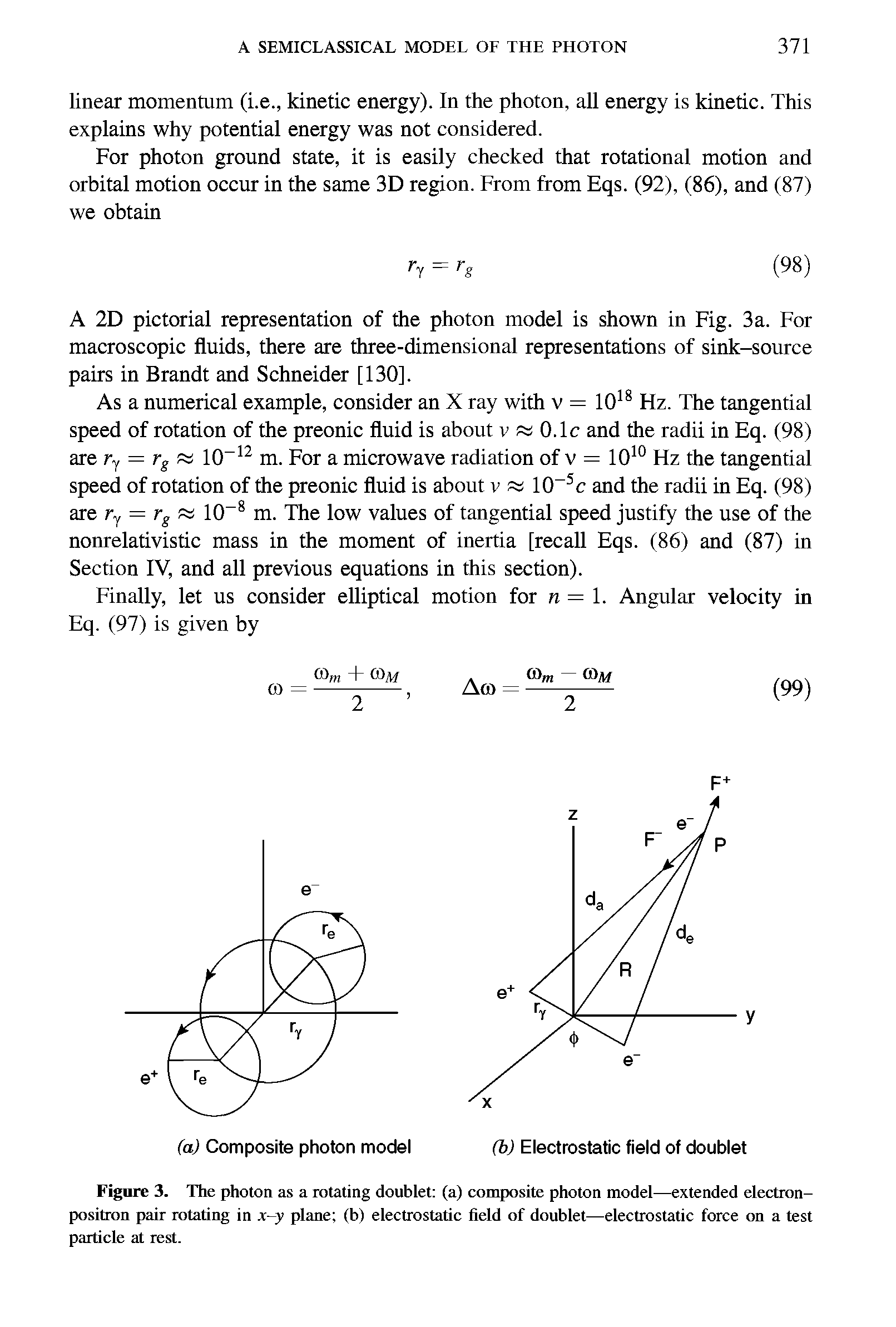 Figure 3. The photon as a rotating doublet (a) composite photon model—extended electron-positron pair rotating in x-y plane (b) electrostatic field of doublet—electrostatic force on a test particle at rest.