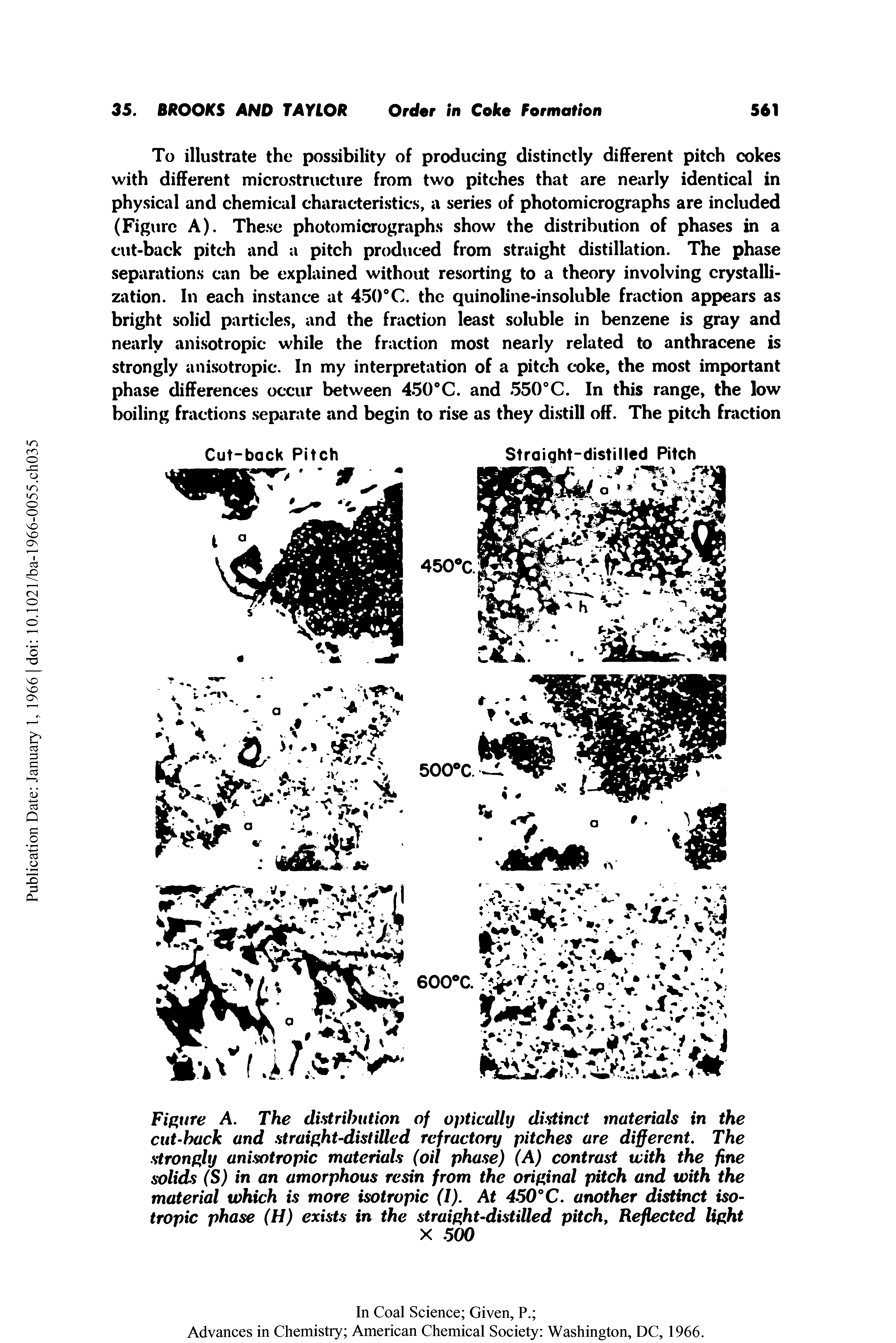 Figure A. The distribution of optically distinct materials in the cut-back and straight-distilled refractory pitches are different. The strongly anisotropic materials (oil phase) (A) contrast with the fine solids (S) in an amorphous resin from the original pitch and with the material which is more isotropic (I). At 450°C. another distinct isotropic phase (H) exists in the straight-distilled pitch, Reflected light...