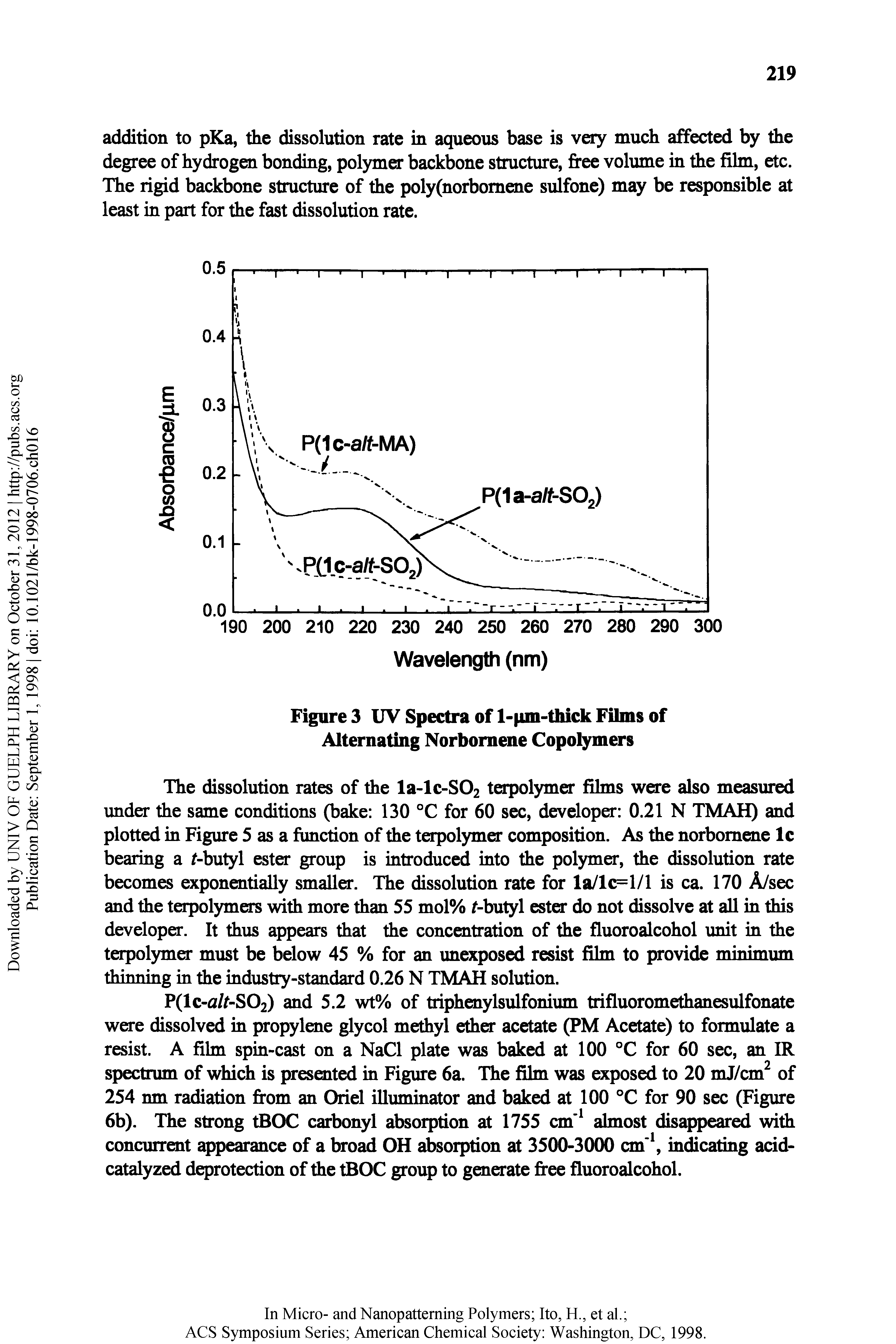 Figure 3 UV Spectra of l-pm-thick Films of Alternating Norbomene Copolymers...