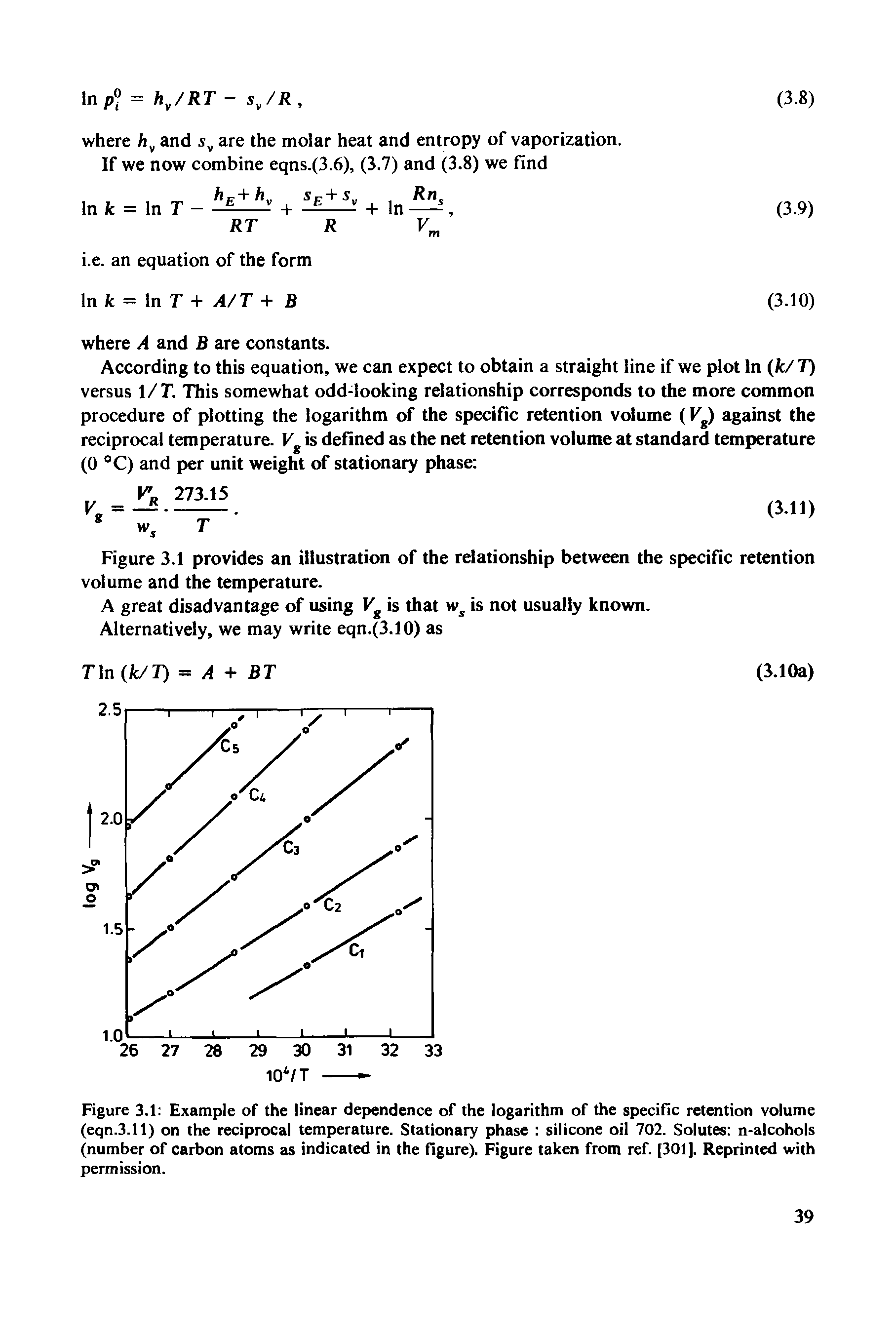 Figure 3.1 Example of the linear dependence of the logarithm of the specific retention volume (eqn.3.U) on the reciprocal temperature. Stationary phase silicone oil 702. Solutes n-alcohols (number of carbon atoms as indicated in the figure). Figure taken from ref. [301], Reprinted with permission.