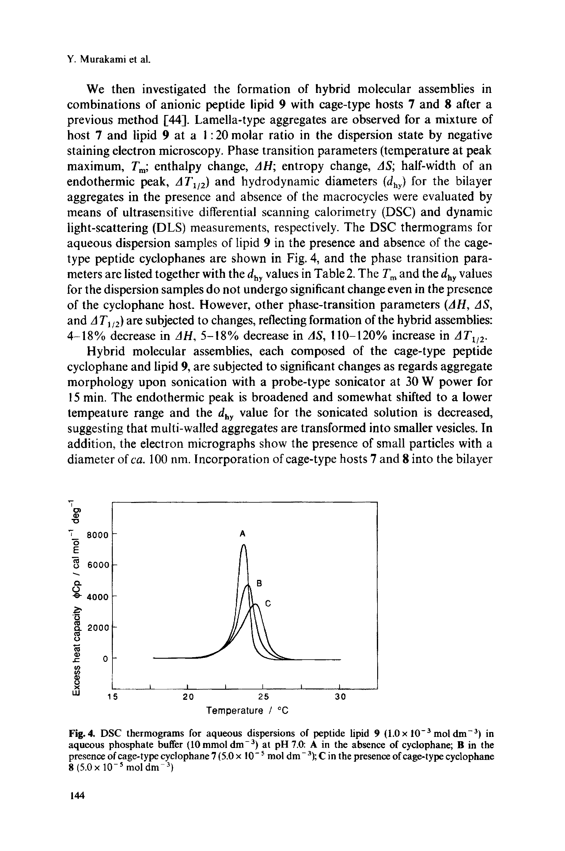 Fig.4. DSC thermograms for aqueous dispersions of peptide lipid 9 (1.0x 10 moldm ) in aqueous phosphate buffer (10 mmol dm ) at pH 7.0 A in the absence of cyclophane B in the presence of cage-type cyclophane 7 (5.0 x 10 mol dm C in the presence of cage-type cyclophane 8 (5.0 X 10 mol dm )...