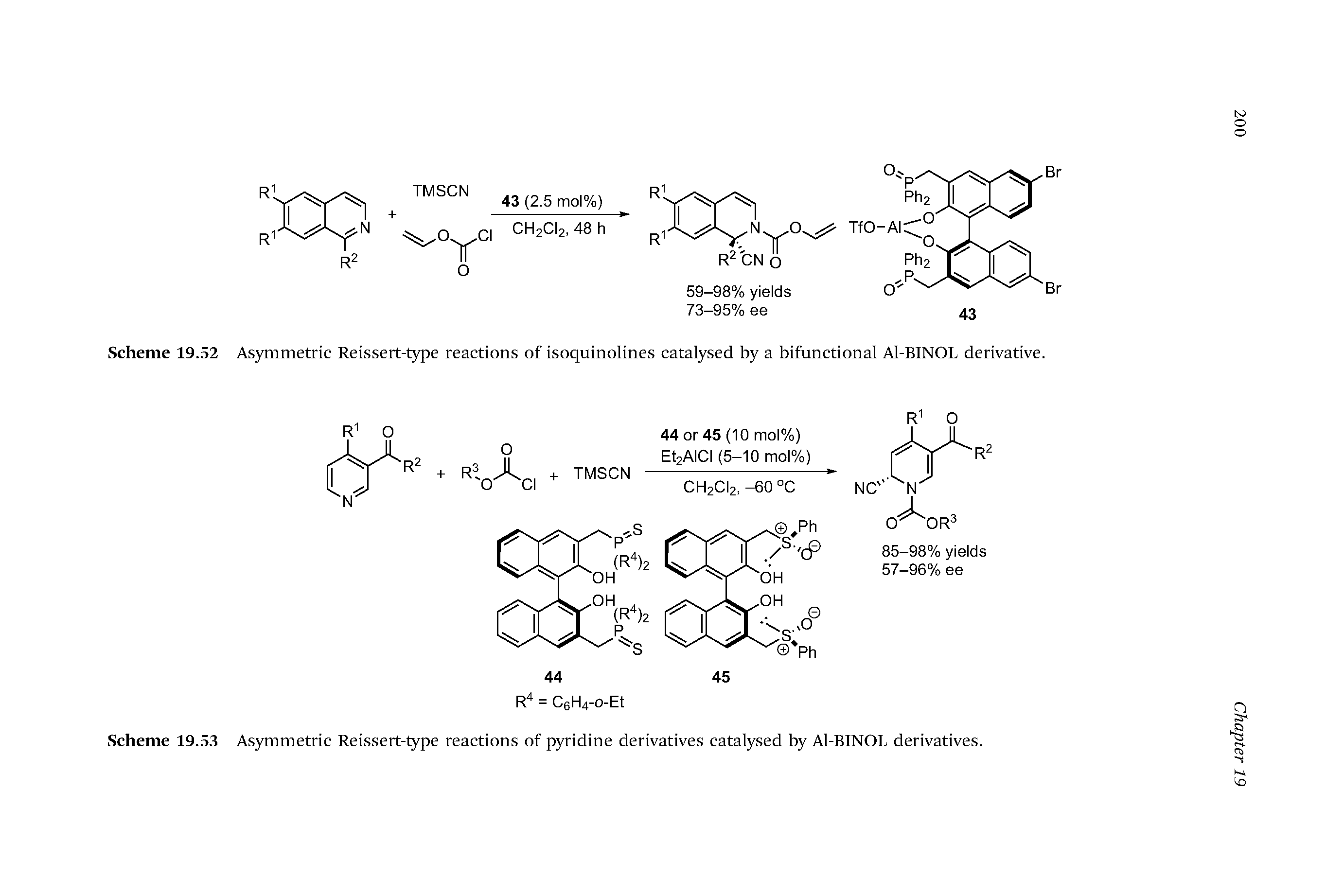 Scheme 19.53 Asymmetric Reissert-type reactions of pyridine derivatives catalysed by Al-BINOL derivatives.