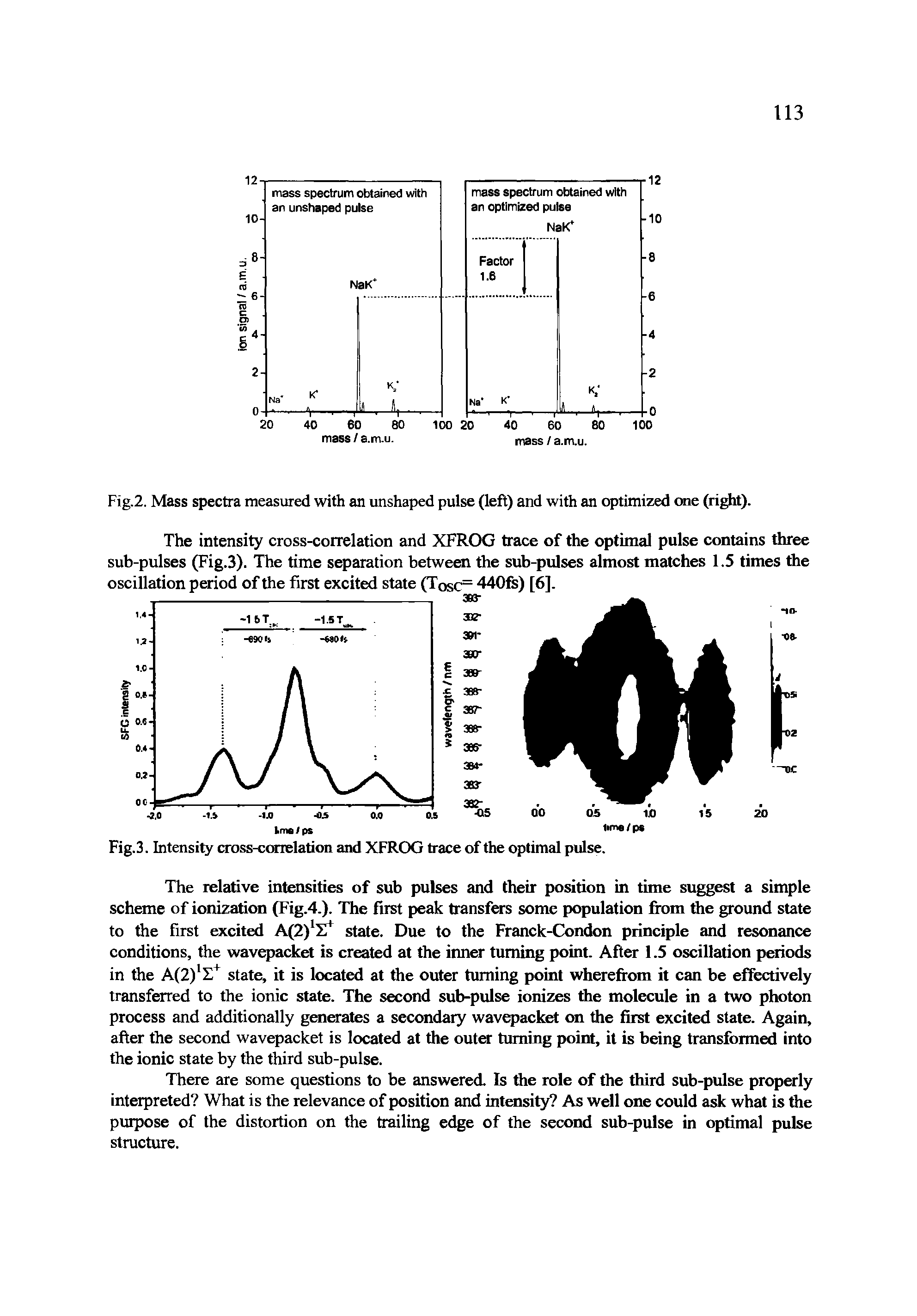 Fig.2. Mass spectra measured with an unshaped pulse (left) and with an optimized one (right).