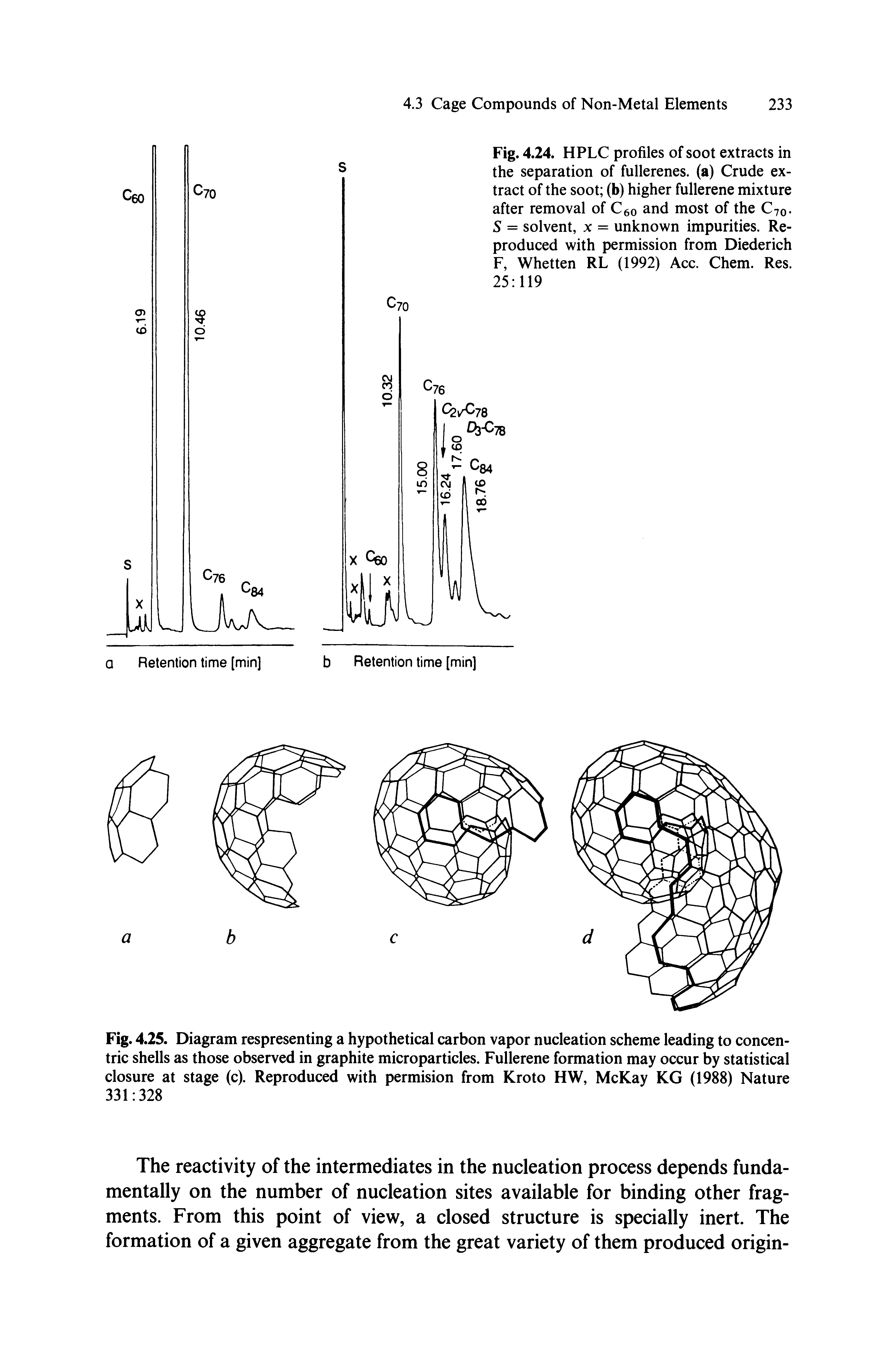 Fig. 4.24. HPLC profiles of soot extracts in the separation of fullerenes. (a) Crude extract of the soot (b) higher fullerene mixture after removal of Ceo and most of the C70. S = solvent, x = unknown impurities. Reproduced with permission from Diederich F, Whetten RL (1992) Acc. Chem. Res. 25 119...