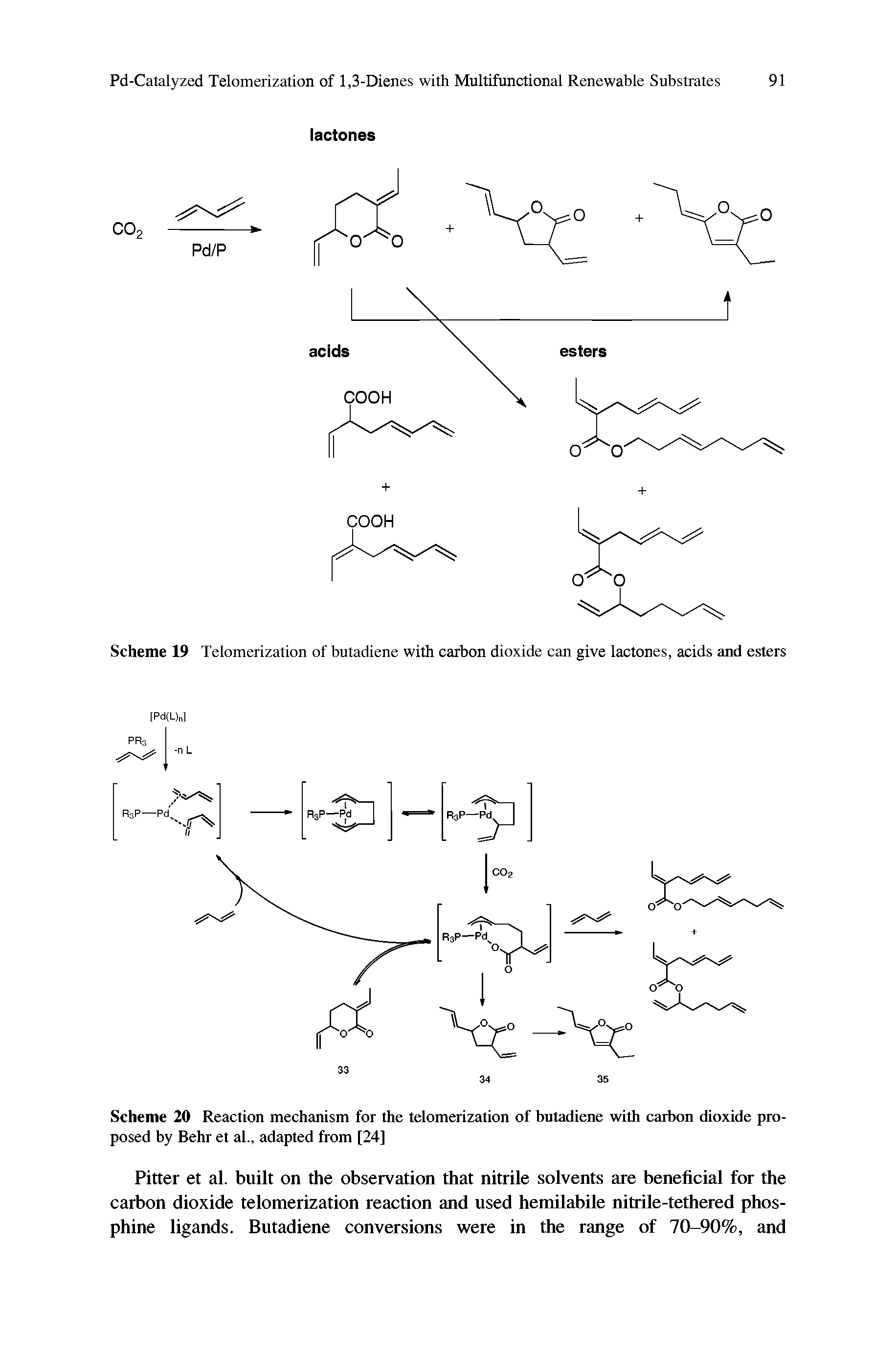 Scheme 20 Reaction mechanism for the telomerization of butadiene with carbon dioxide proposed by Behr et al., adapted from [24]...