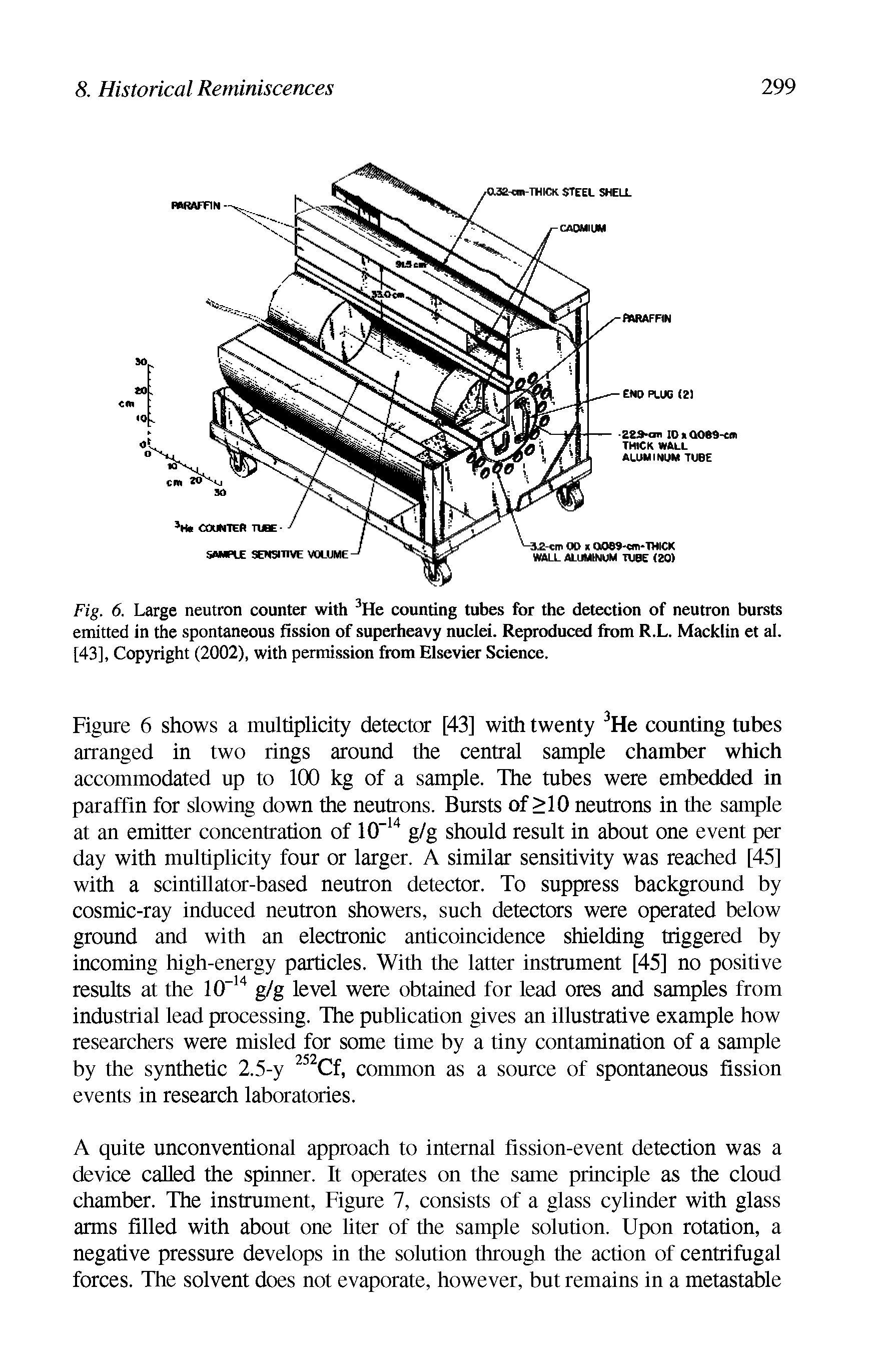 Fig. 6. Large neutron counter with 3He counting tubes for the detection of neutron bursts emitted in the spontaneous fission of superheavy nuclei. Reproduced from R.L. Macklin et al. [43], Copyright (2002), with permission from Elsevier Science.