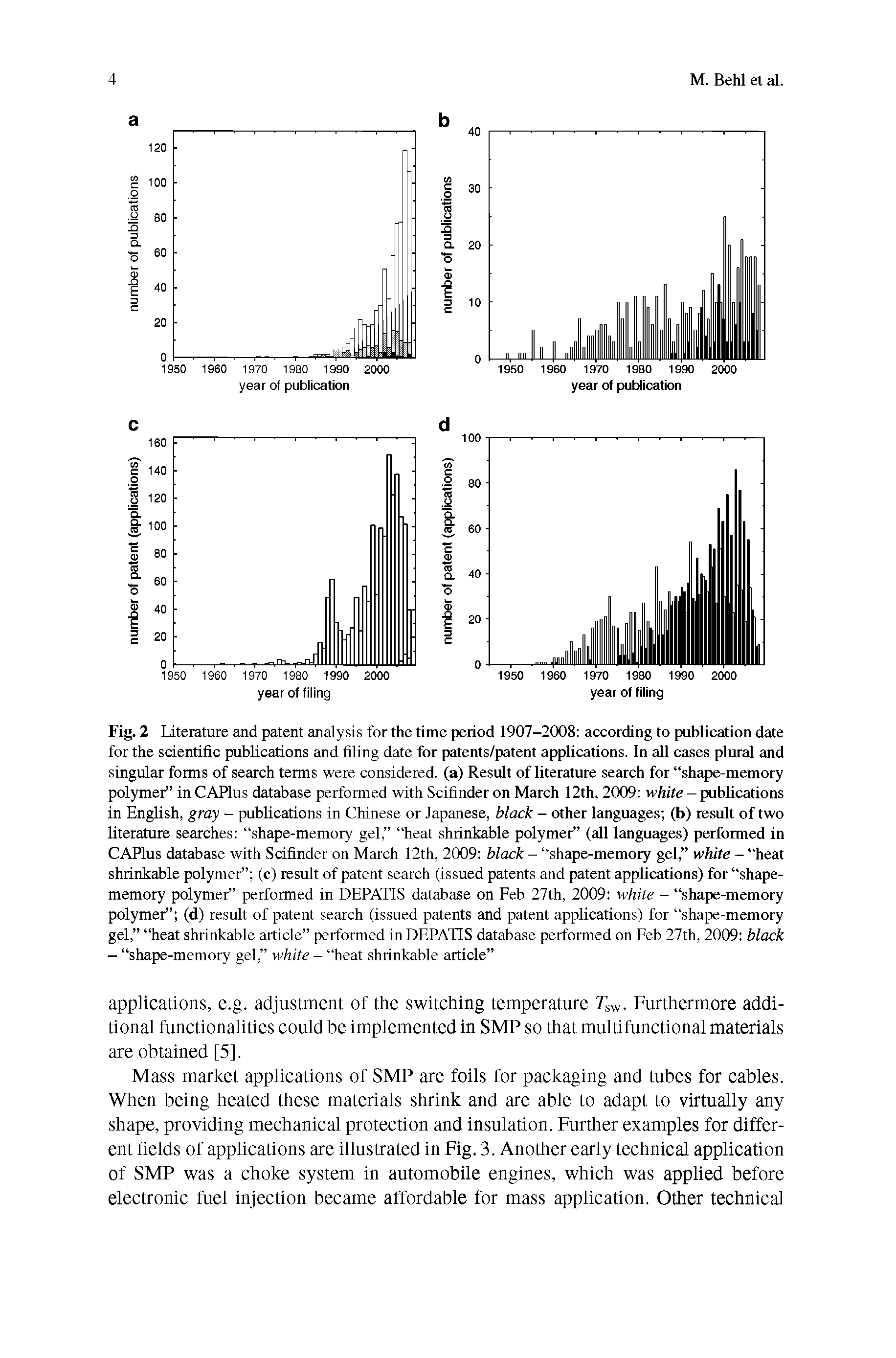 Fig. 2 Literature and patent analysis for the time period 1907-2008 according to pubUcadon date for the scientific publications and filing date for patents/patent applications. In all cases plural and singular forms of search terms were considered, (a) Result of literature search for shape-memory polymer in CAPlus database performed with Scifinder on March 12th, 2009 white - publications in English, gray - publications in Chinese or Japanese, black - other languages (b) result of two literature searches shape-memory gel, heat shrinkable polymer (all languages) performed in CAPlus database with Scifinder on March 12th, 2009 black - shape-memory gel, white - heat shrinkable polymer (c) result of patent search (issued patents and patent applications) for shape-memory polymer performed in DEPATIS database on Feb 27th, 2009 white - shape-memory polymer (d) result of patent search (issued patents and patent applications) for shape-memory gel, heat shrinkable article performed in DEPATIS database performed on Feb 27th, 2009 black - shape-memory gel, white - heat shrinkable article ...