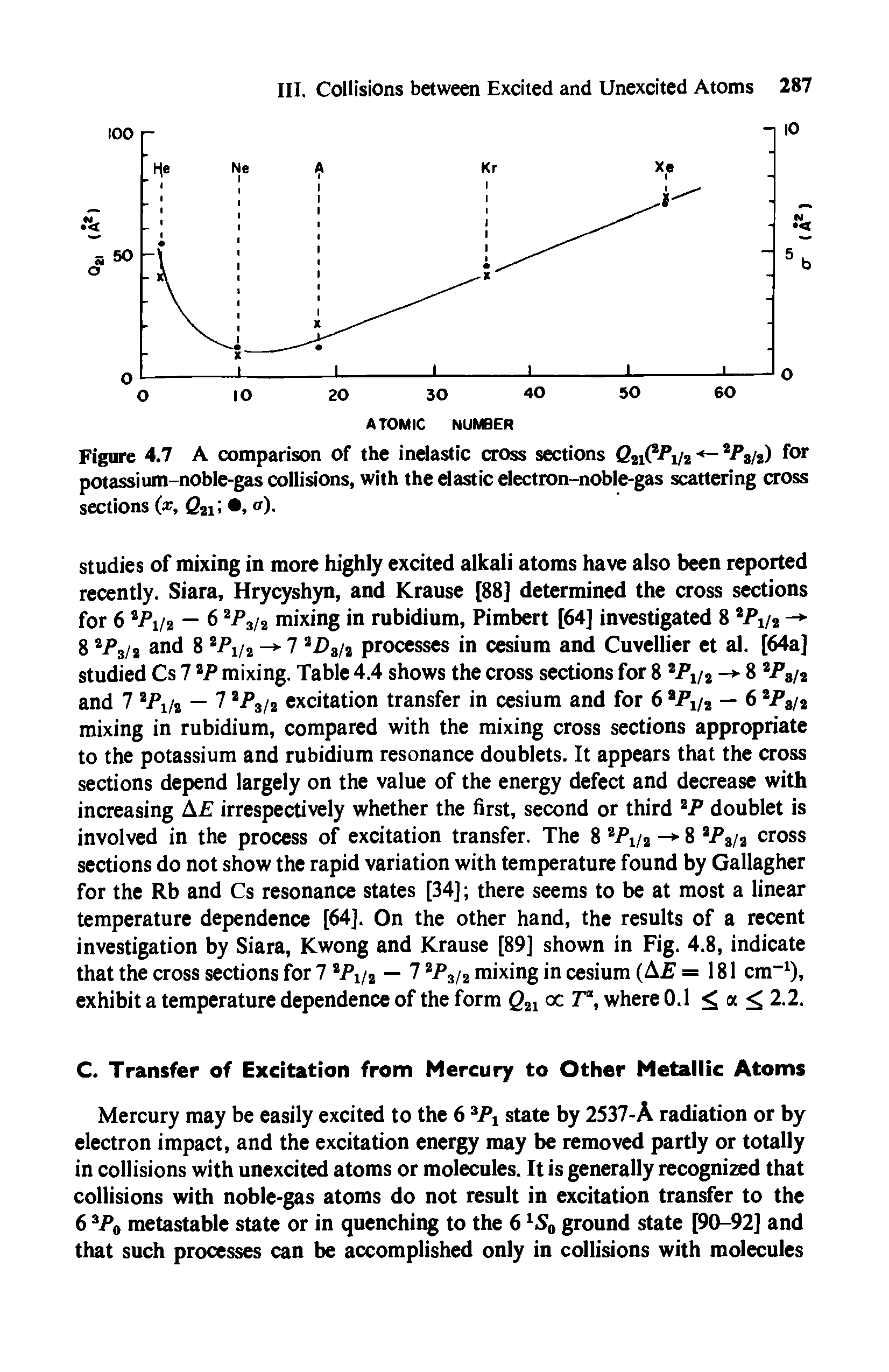 Figure 4.7 A comparison of the inelastic cross sections Q2iCA/s 2 Vs) f°r potassium-noble-gas collisions, with the elastic electron-noble-gas scattering cross sections (z, Q21 , < ).