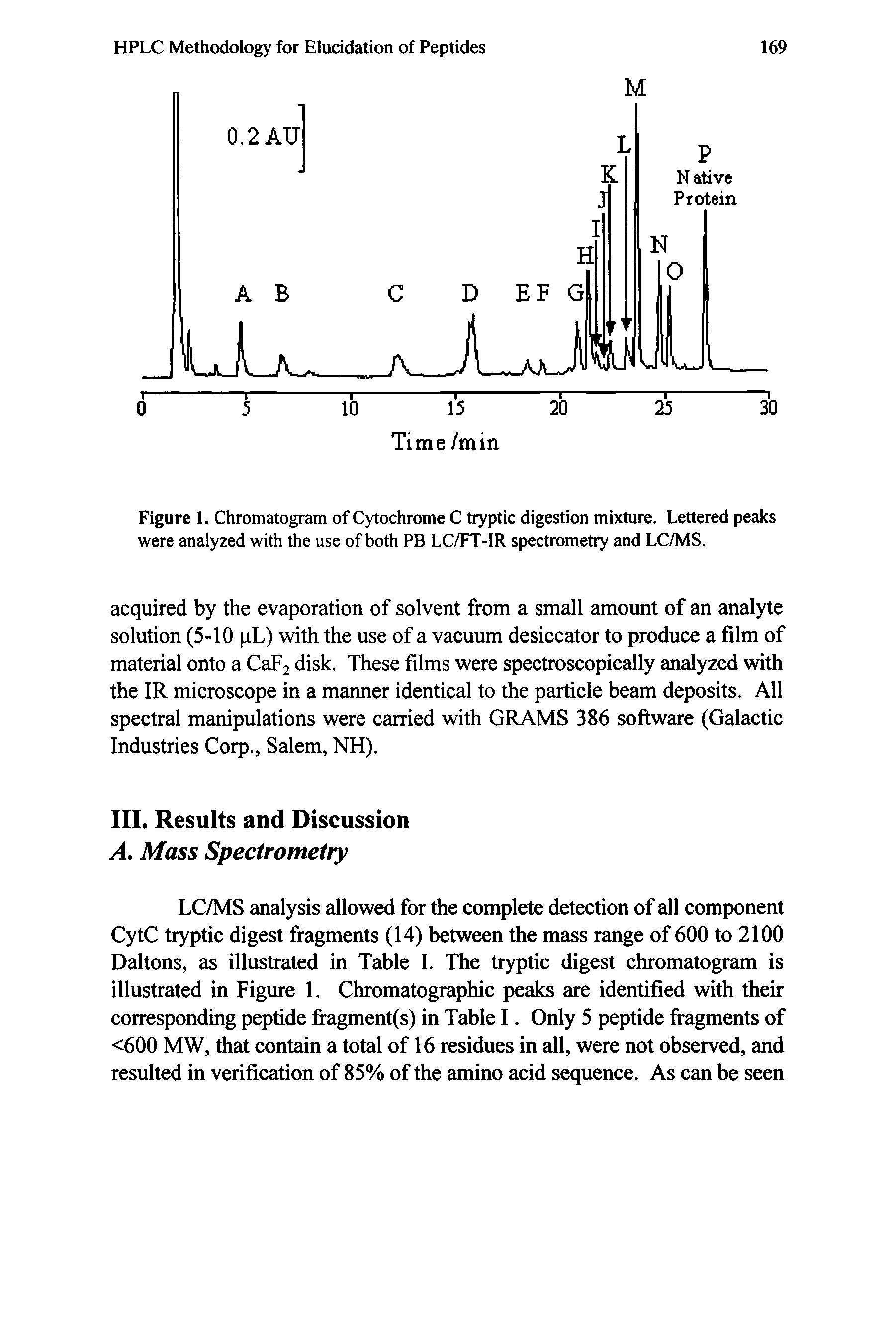 Figure 1. Chromatogram of Cytochrome C tryptic digestion mixture. Lettered peaks were analyzed with the use of both PB LC/FT-IR spectrometry and LC/MS.