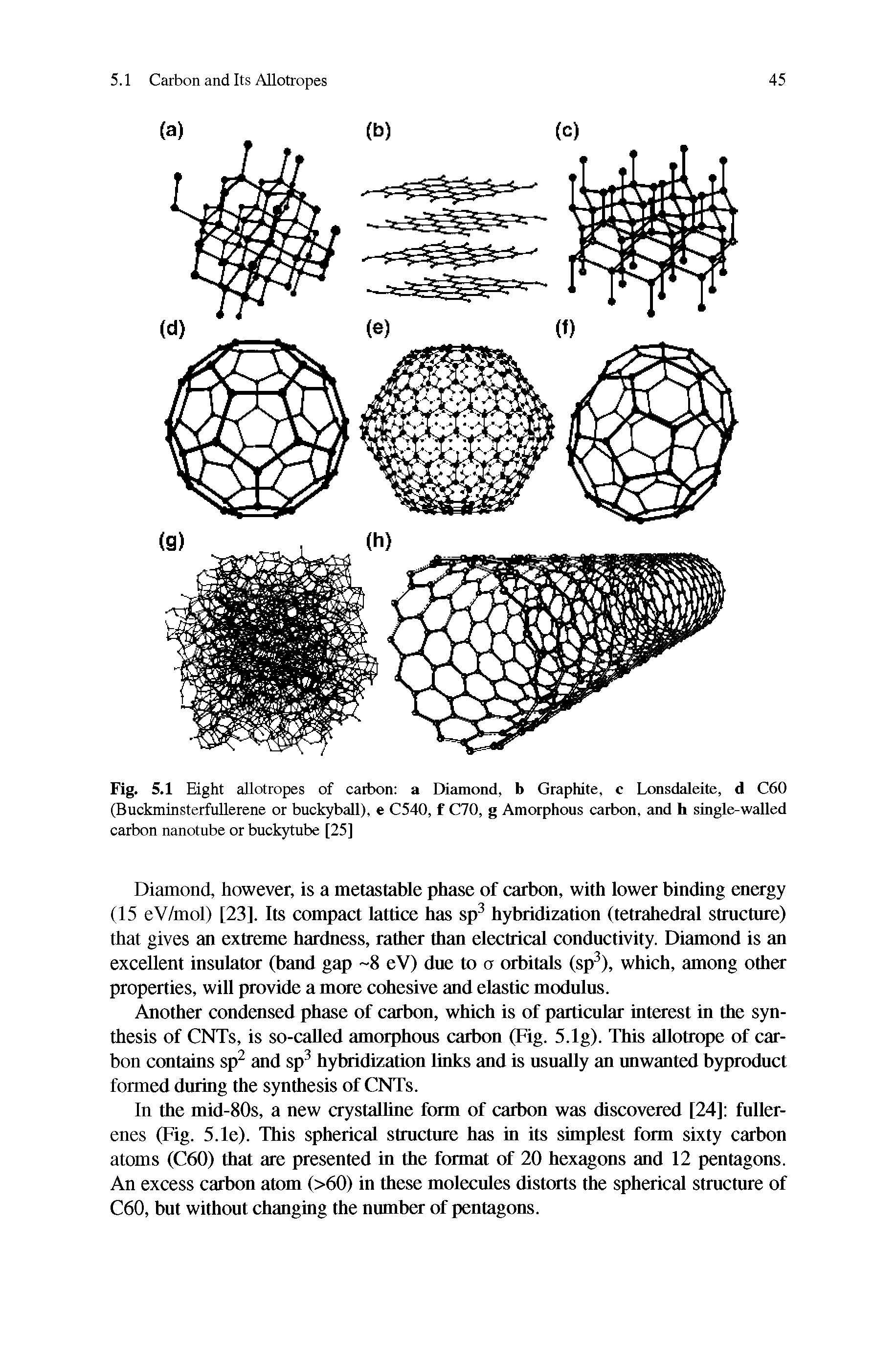 Fig. 5.1 Eight allotropes of carbon a Diamond, b Graphite, c Lonsdaleite, d C60 (Buckminsterfullerene or buckyball), e C540, f C70, g Amorphous carbon, and h single-walled carbon nanotube or buckytube [25]...