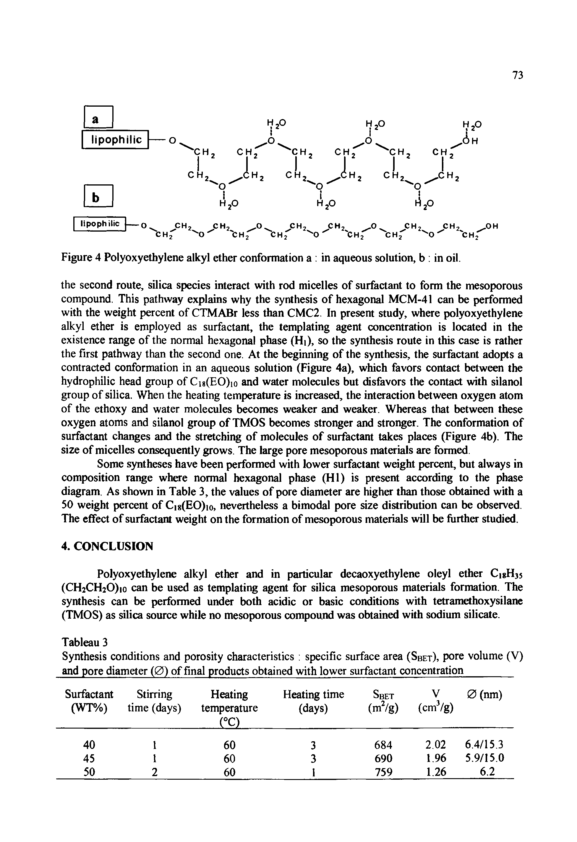 Figure 4 Polyoxyethylene alkyl ether conformation a in aqueous solution, b in oil.