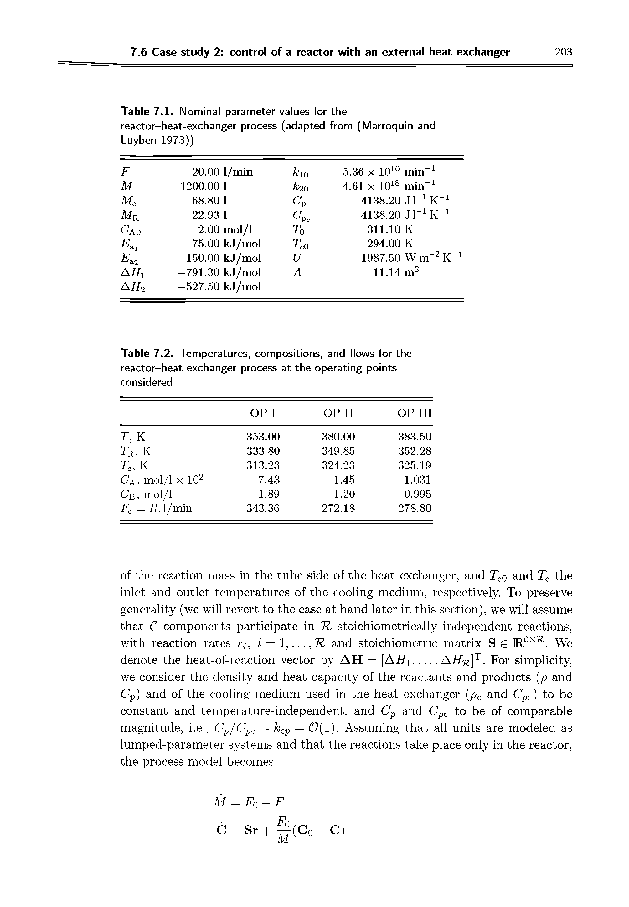 Table 7.1. Nominal parameter values for the reactor-heat-exchanger process (adapted from (Marroquin and Luyben 1973))...