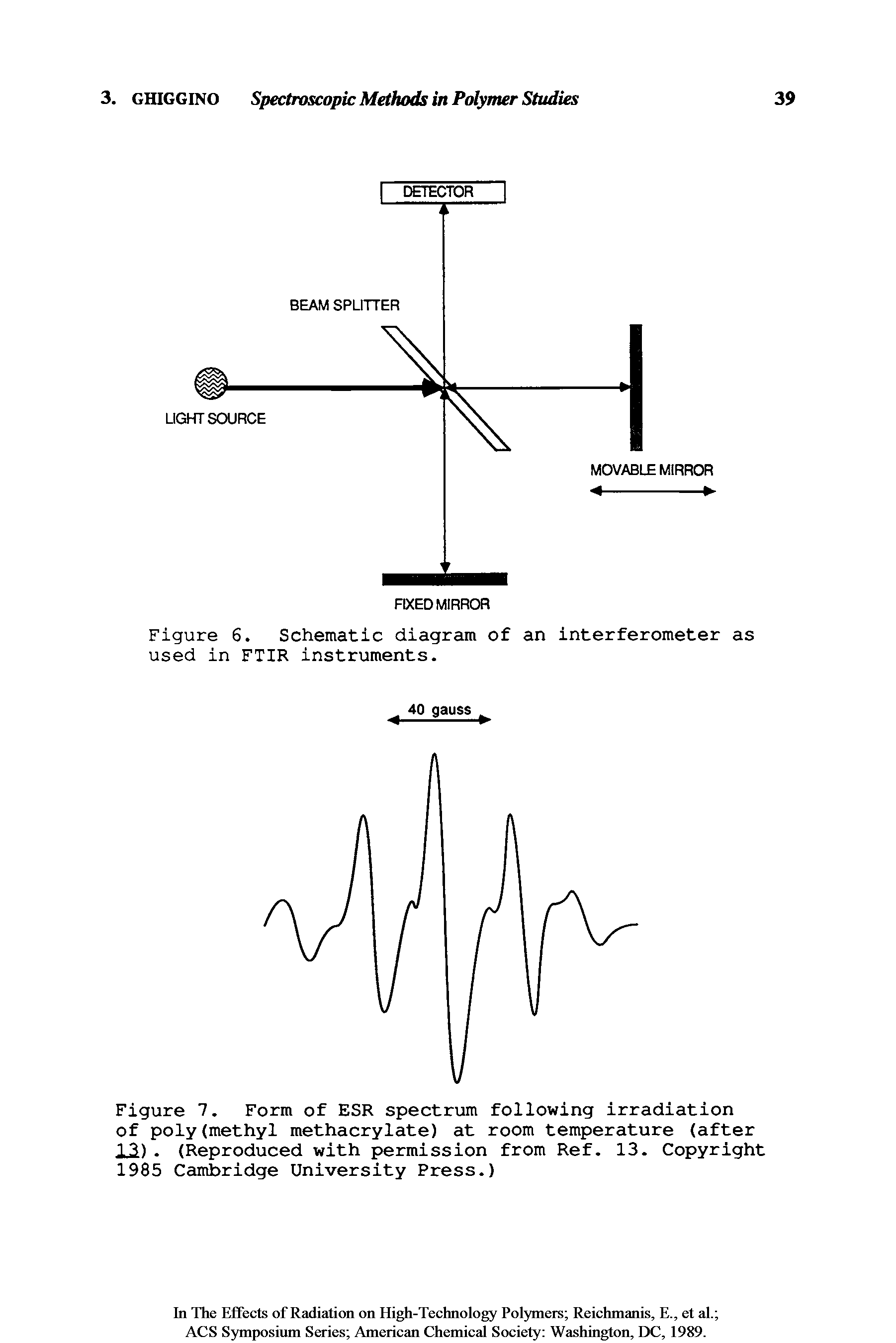 Figure 6. Schematic diagram of an interferometer as used in FTIR instruments.