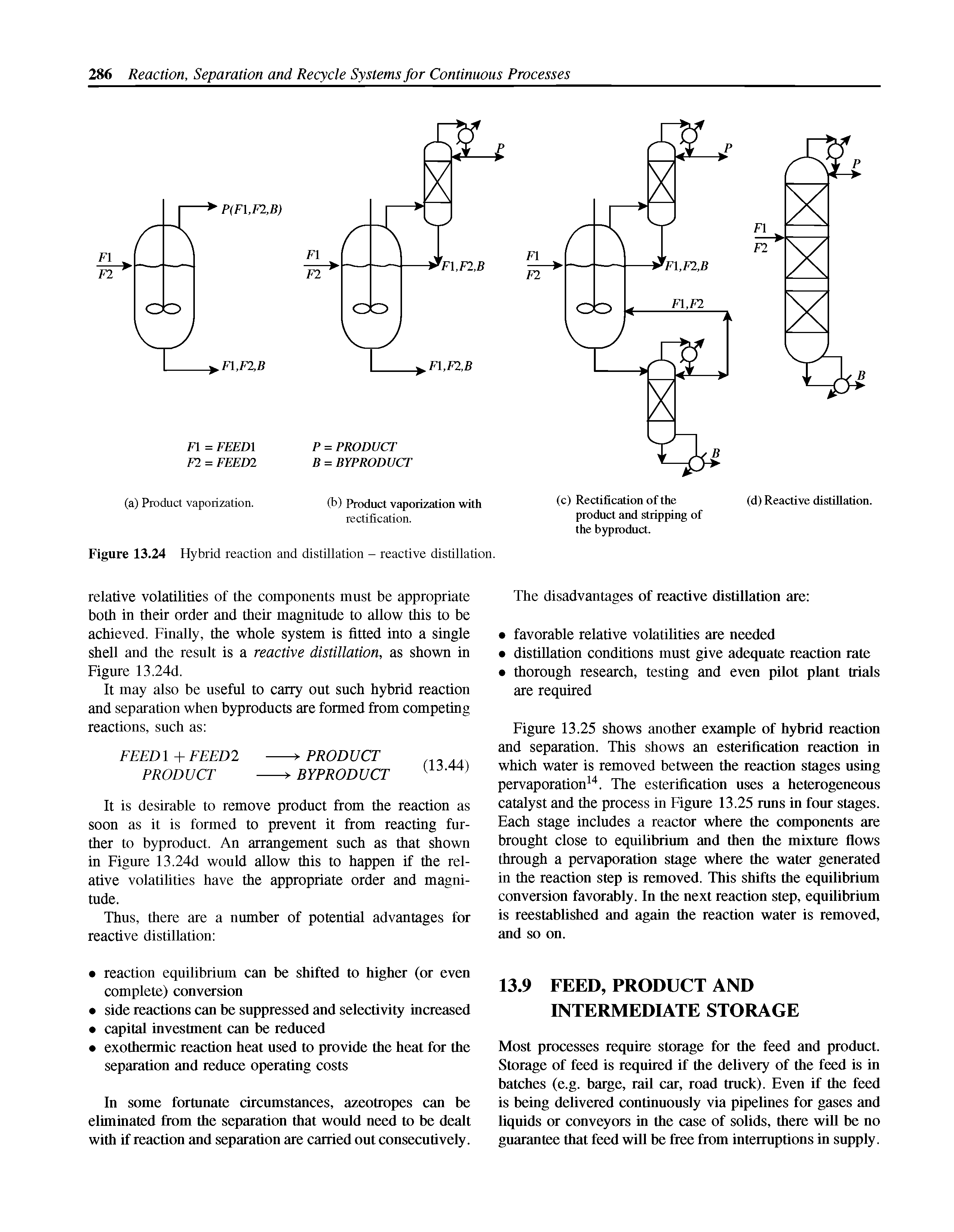 Figure 13.24 Hybrid reaction and distillation - reactive distillation.