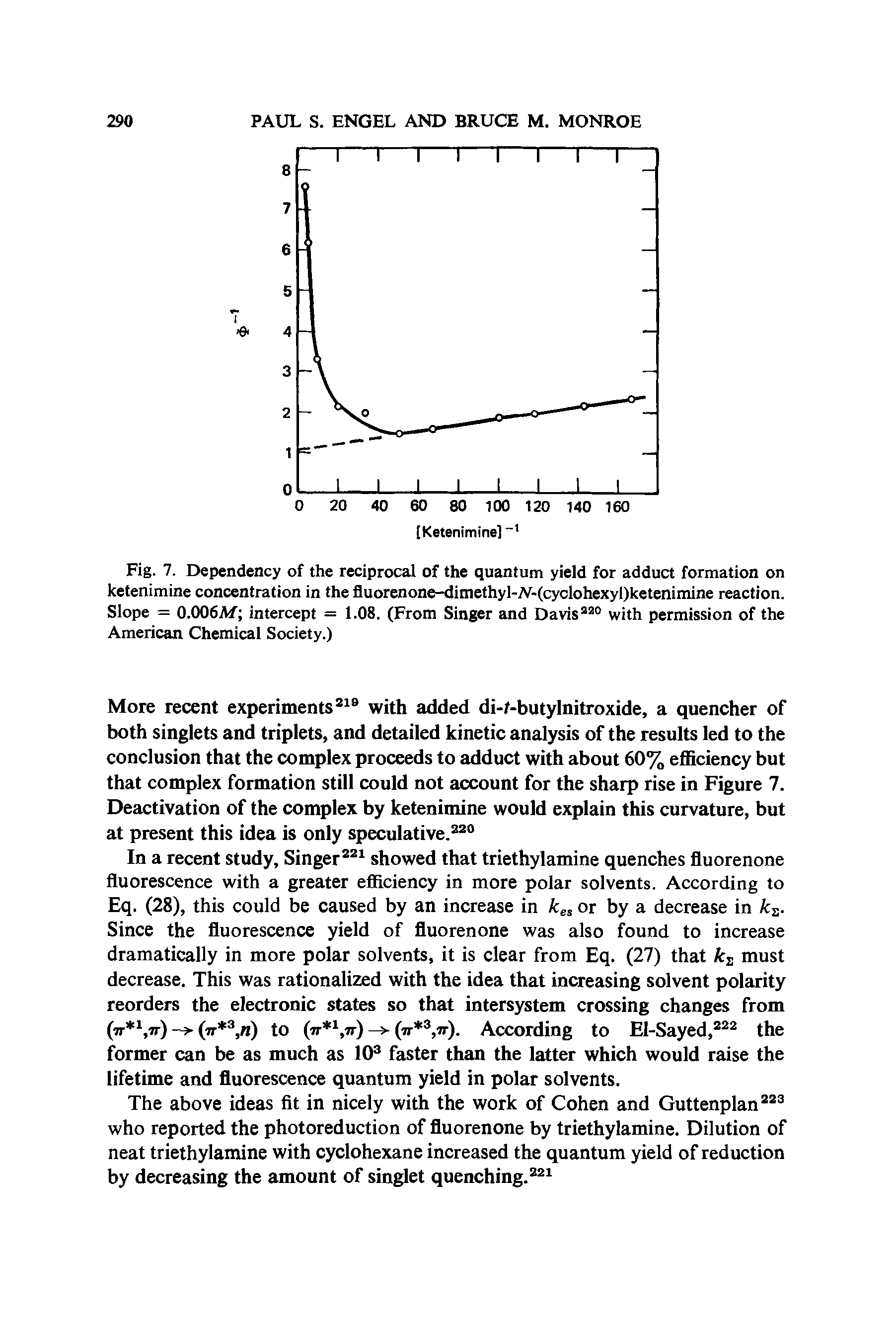 Fig. 7. Dependency of the reciprocal of the quantum yield for adduct formation on ketenimine concentration in the fluorenone-dimethyl-iV-(cyclohexyl)ketenimine reaction. Slope = 0.006M intercept = 1.08. (From Singer and Davis220 with permission of the American Chemical Society.)...