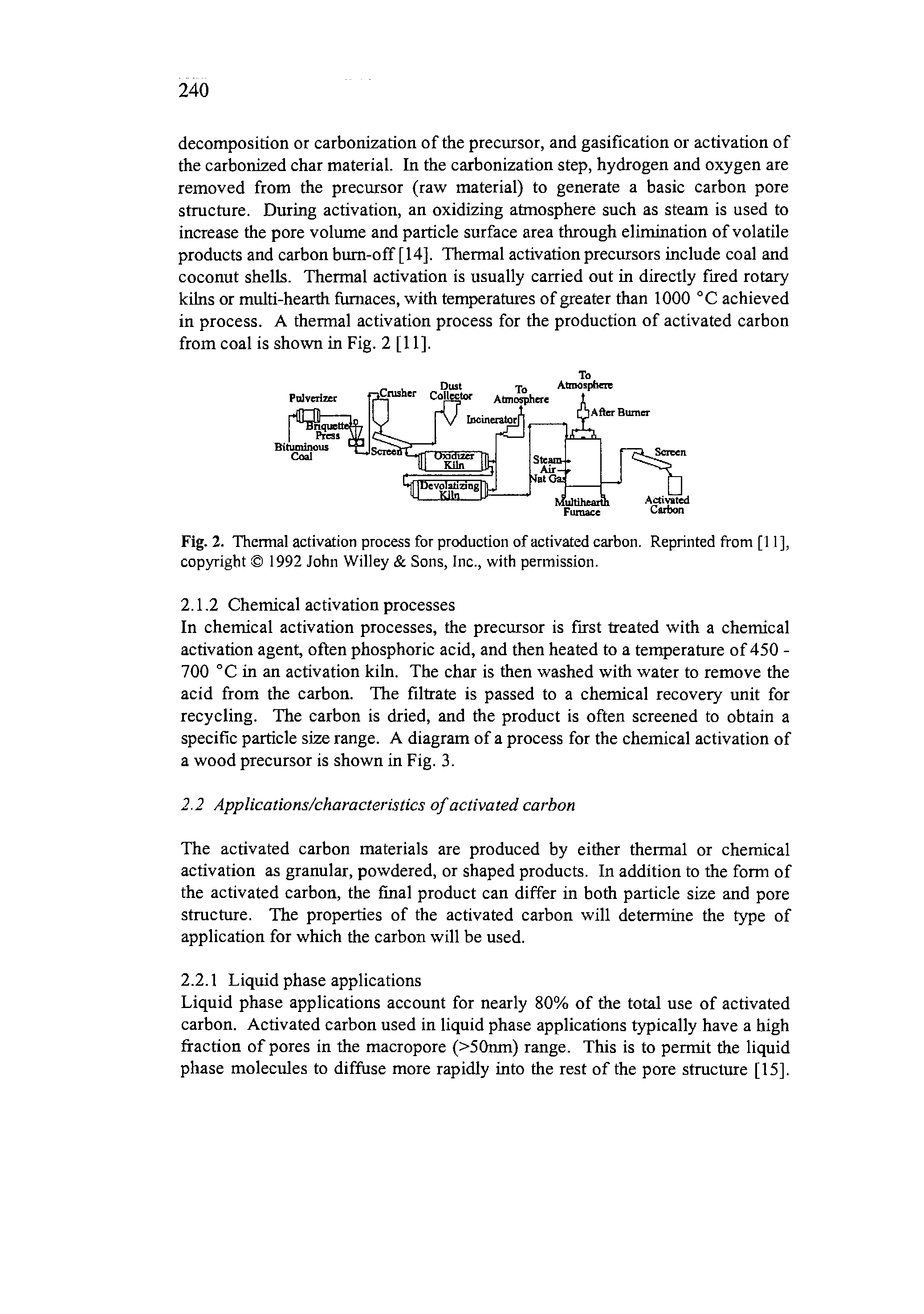 Fig. 2. Thermal activation process for production of activated carbon. Reprinted from [11], copyright 1992 John Willey Sons, Inc., with permission.