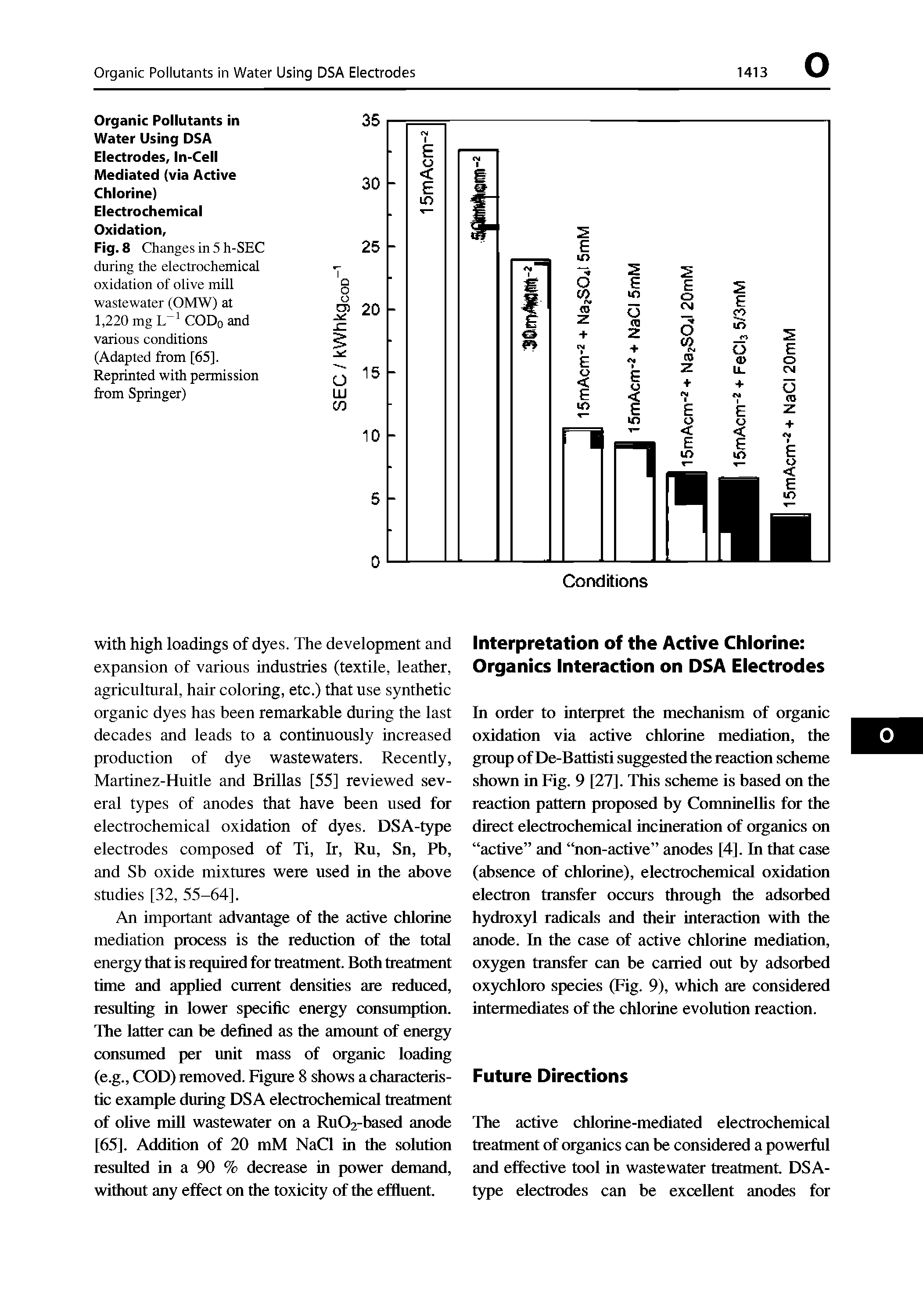 Fig. 8 Changes in 5 h-SEC during the electrochemical oxidation of olive mill wastewater (OMW) at 1,220 mg L CODo and various conditions (Adapted from [65]. Reprinted with permission from Springer)...