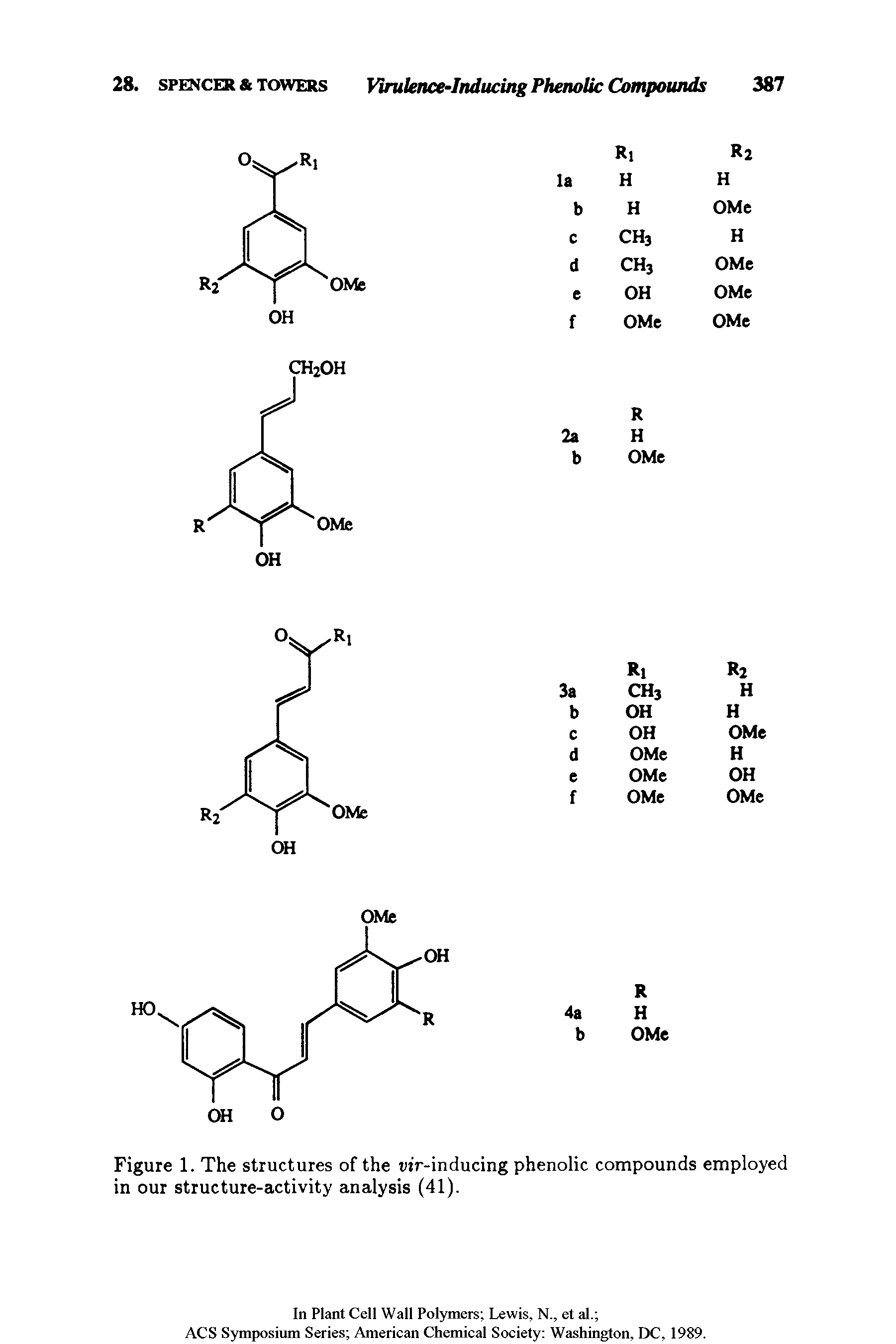Figure 1. The structures of the uir-inducing phenolic compounds employed in our structure-activity analysis (41).