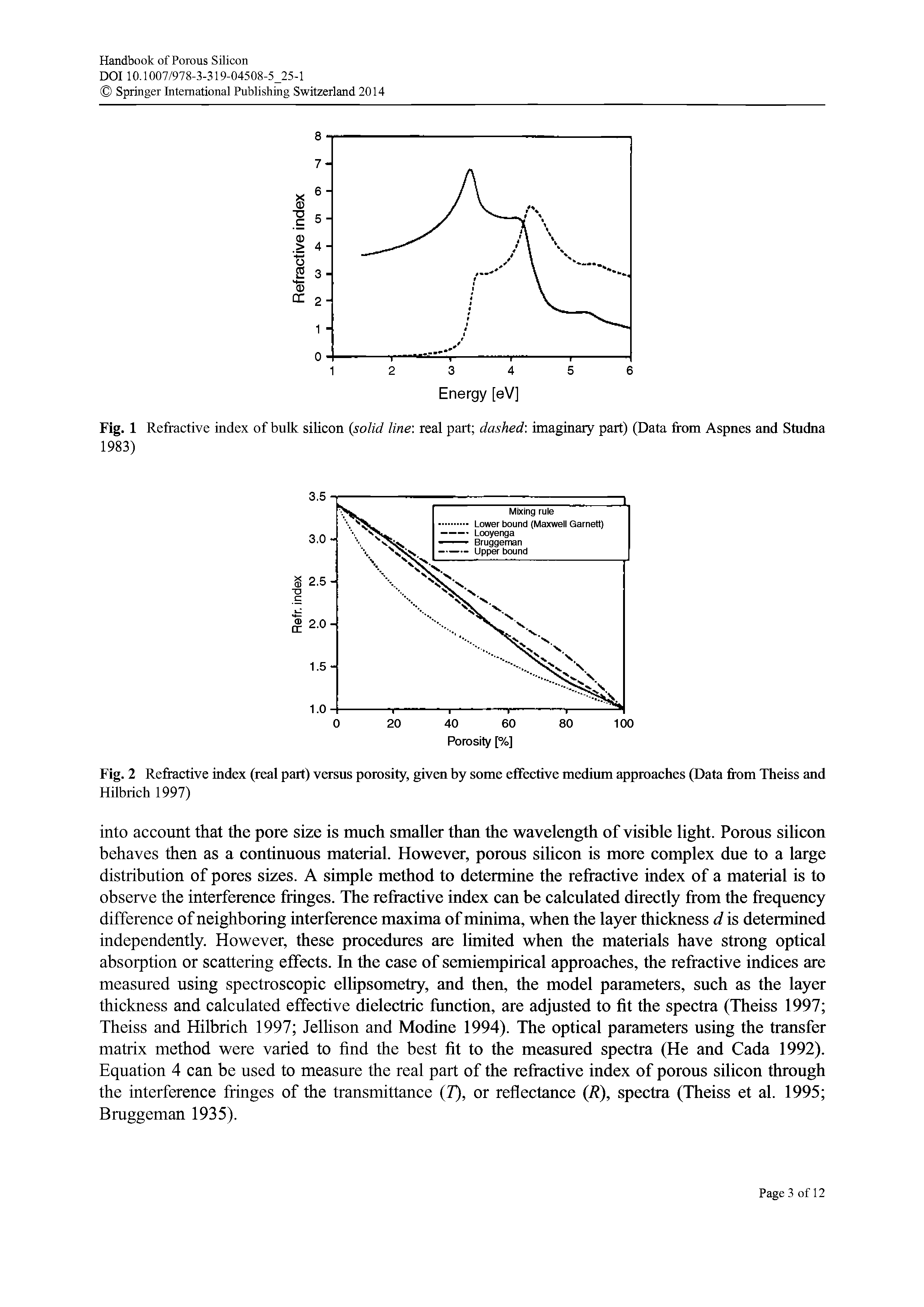 Fig. 2 Refractive index (reai part) versus porosity, given by some effective medium approaches (Data from Theiss and Hilbrich 1997)...