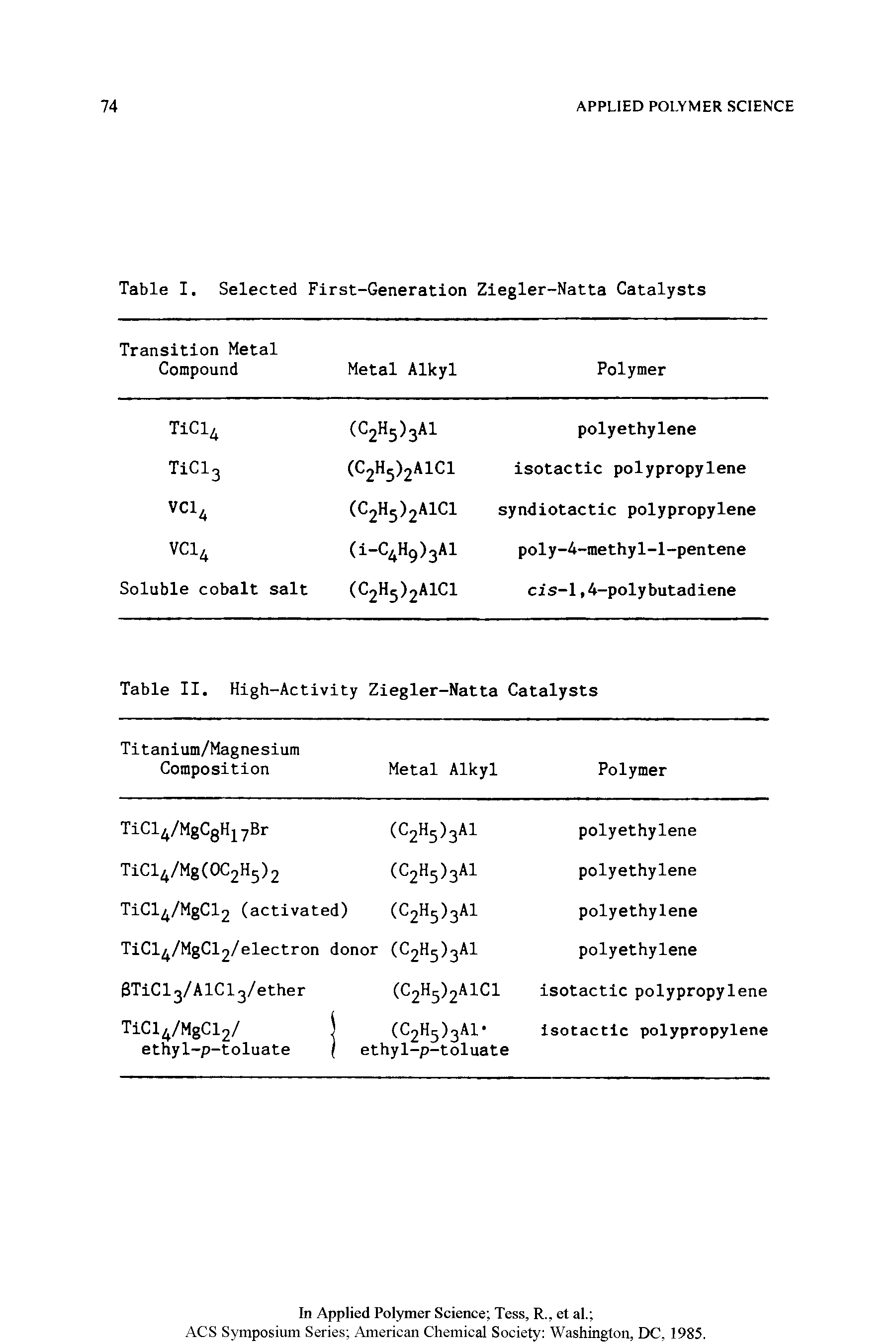 Table I. Selected First-Generation Ziegler-Natta Catalysts...