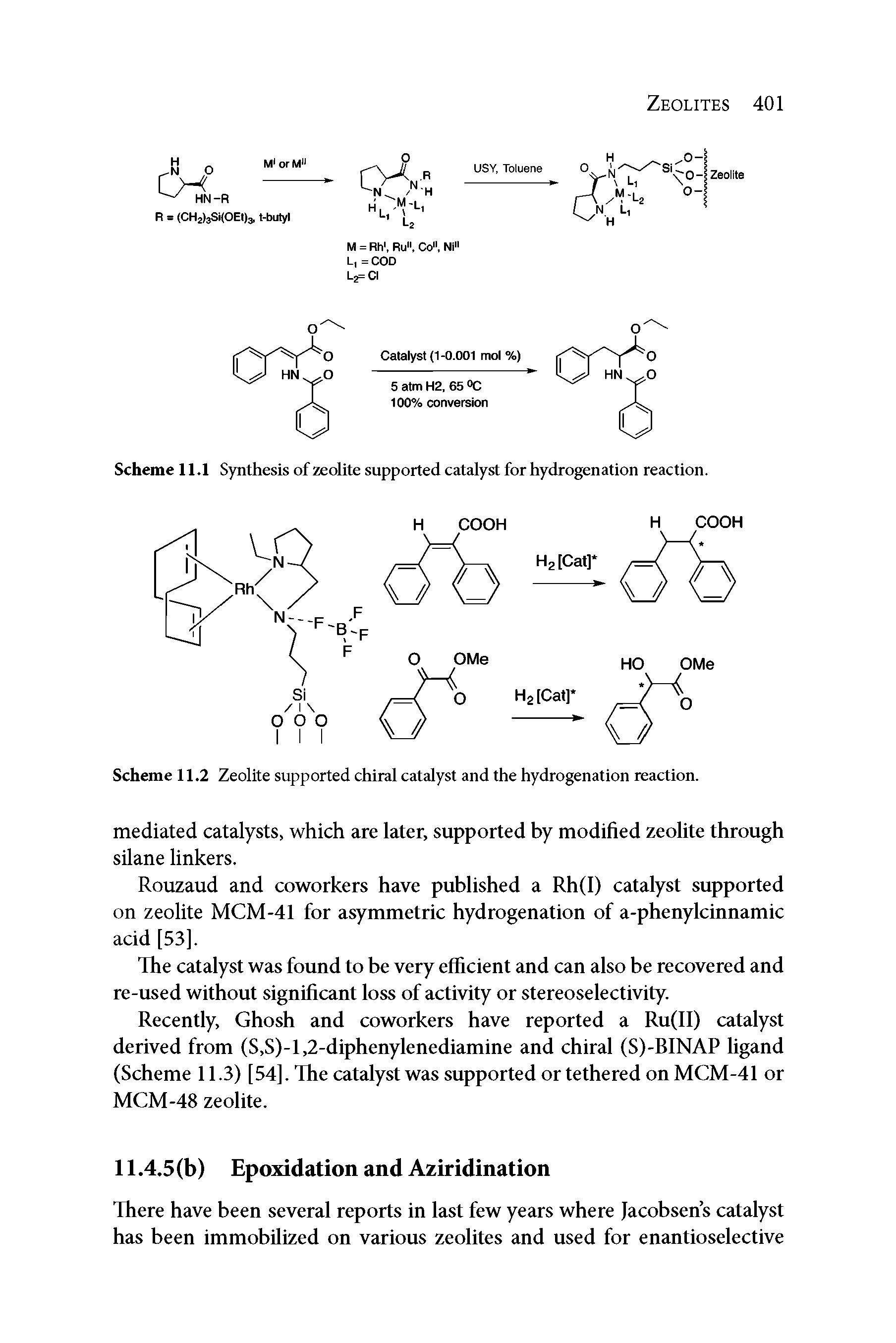 Scheme 11.1 Synthesis of zeolite supported catalyst for hydrogenation reaction.