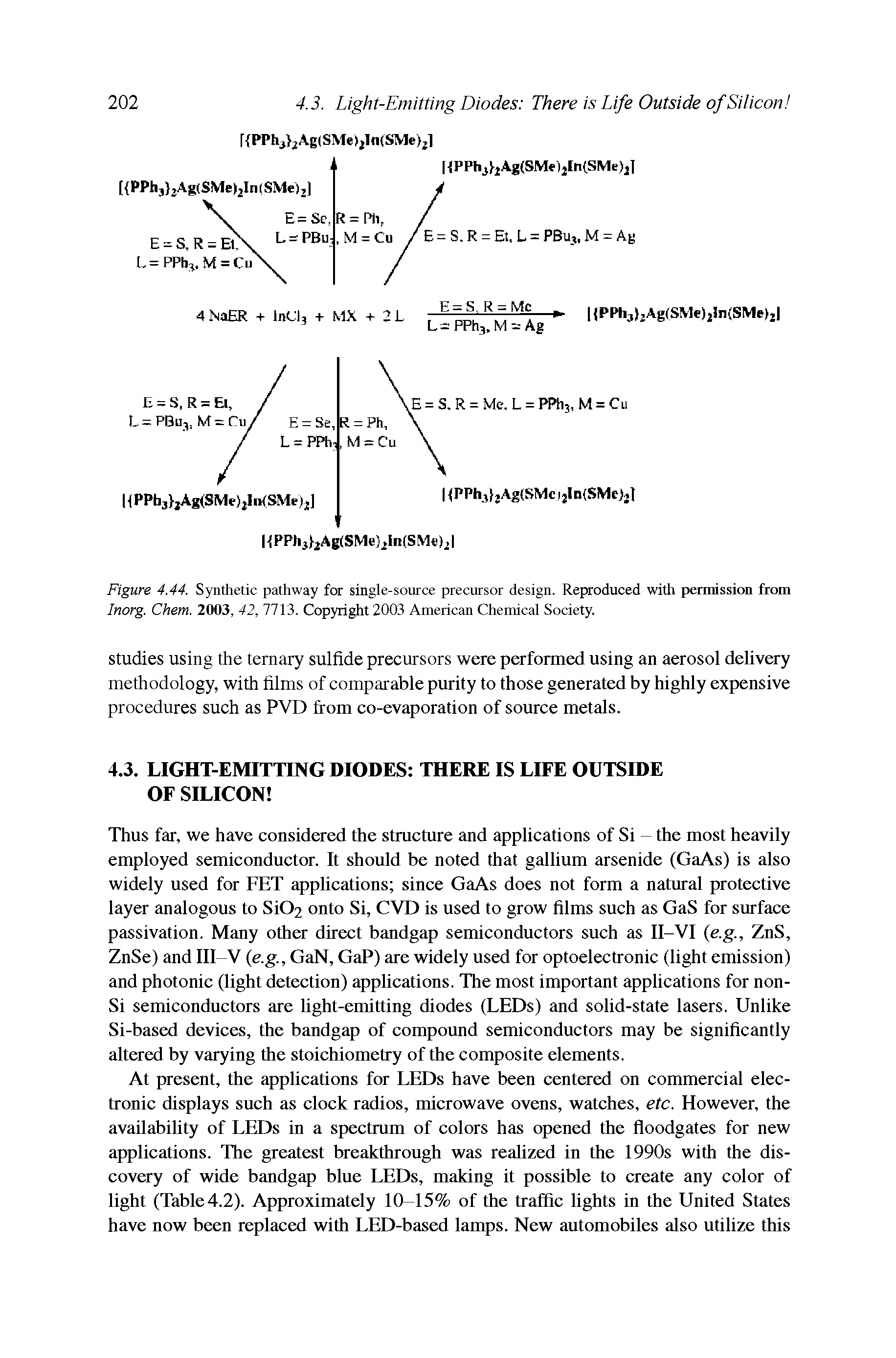 Figure 4.44. Synthetic pathway for single-source precursor design. Reproduced with permission from Inorg. Chem. 2003, 42, 7713. Copyright 2003 American Chemical Society.