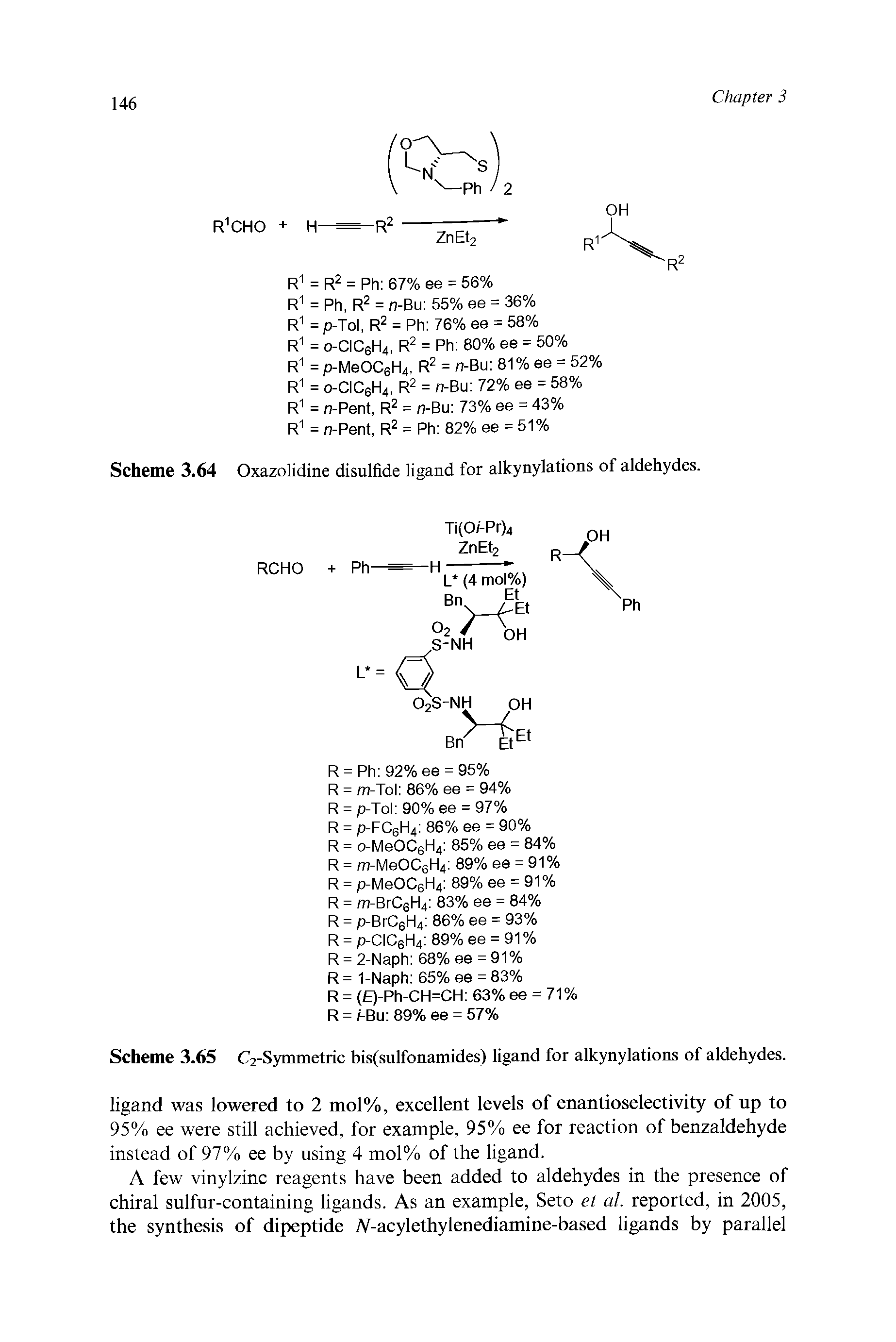 Scheme 3.64 Oxazolidine disulfide ligand for alkynylations of aldehydes.