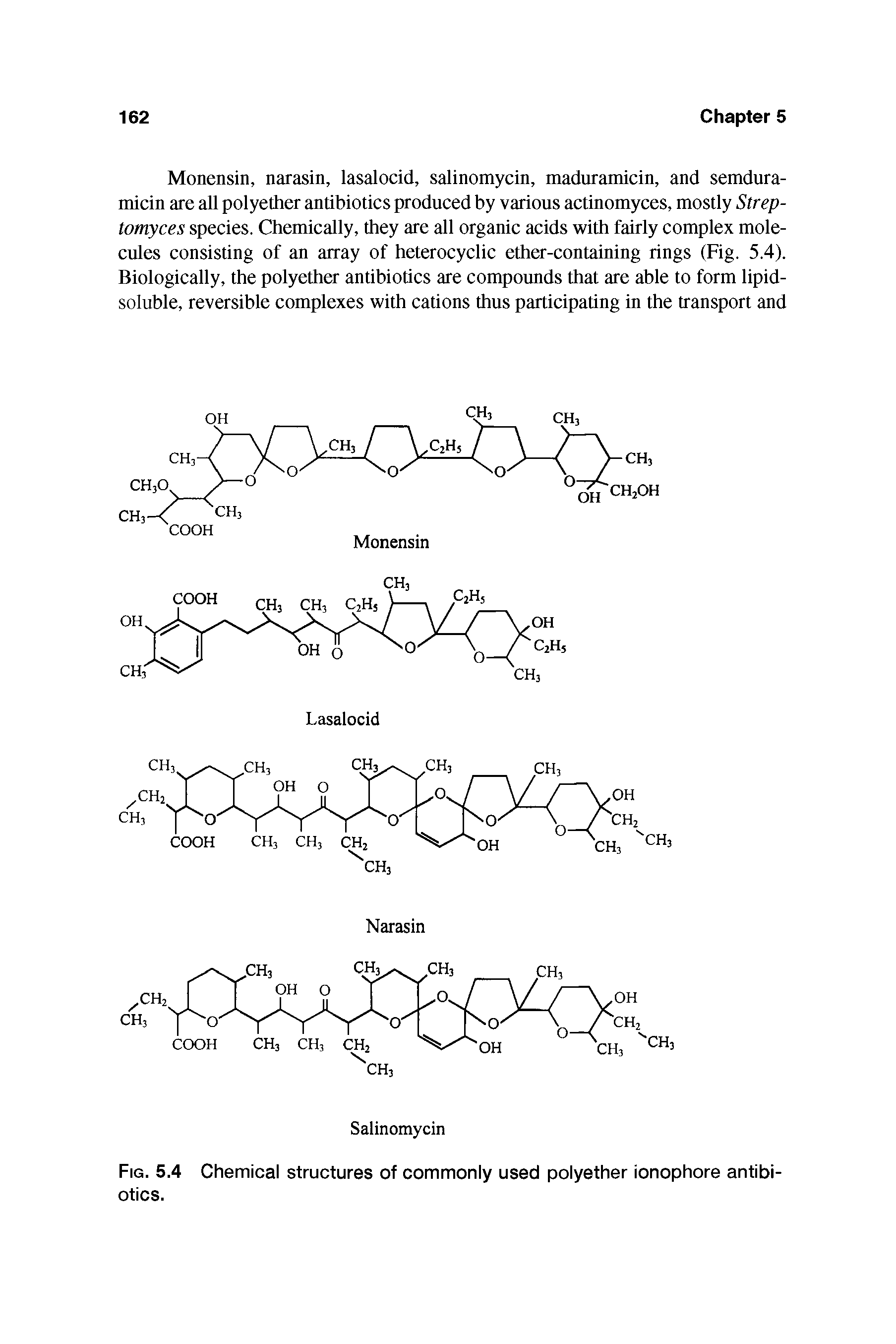 Fig. 5.4 Chemical structures of commonly used polyether ionophore antibiotics.