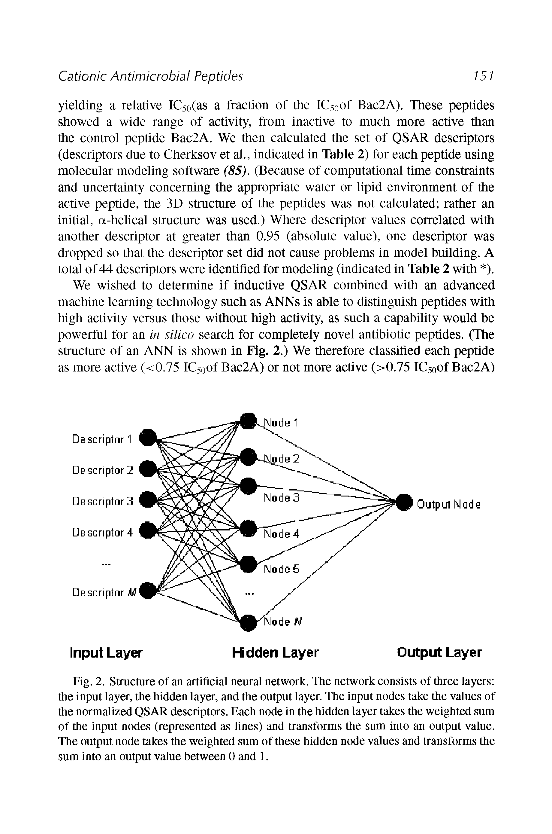 Fig. 2. Structure of an artificial neural network. The network consists of three layers the input layer, the hidden layer, and the output layer. The input nodes take the values of the normalized QSAR descriptors. Each node in the hidden layer takes the weighted sum of the input nodes (represented as lines) and transforms the sum into an output value. The output node takes the weighted sum of these hidden node values and transforms the sum into an output value between 0 and 1.
