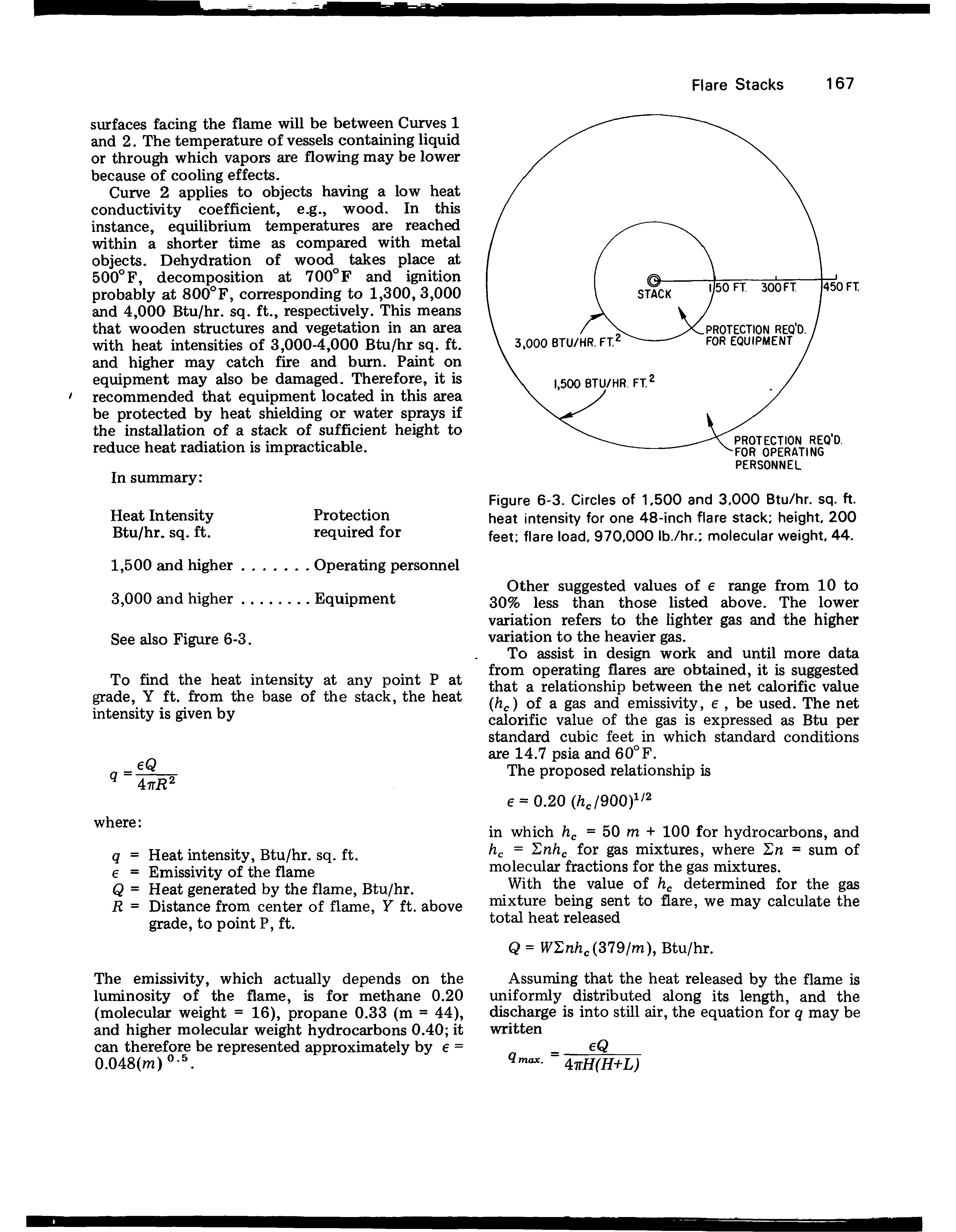 Figure 6-3. Circles of 1,500 and 3,000 Btu/hr. sq. ft. heat intensity for one 48-inch flare stack height, 200 feet flare load. 970,000 Ib./hr. molecular weight. 44.